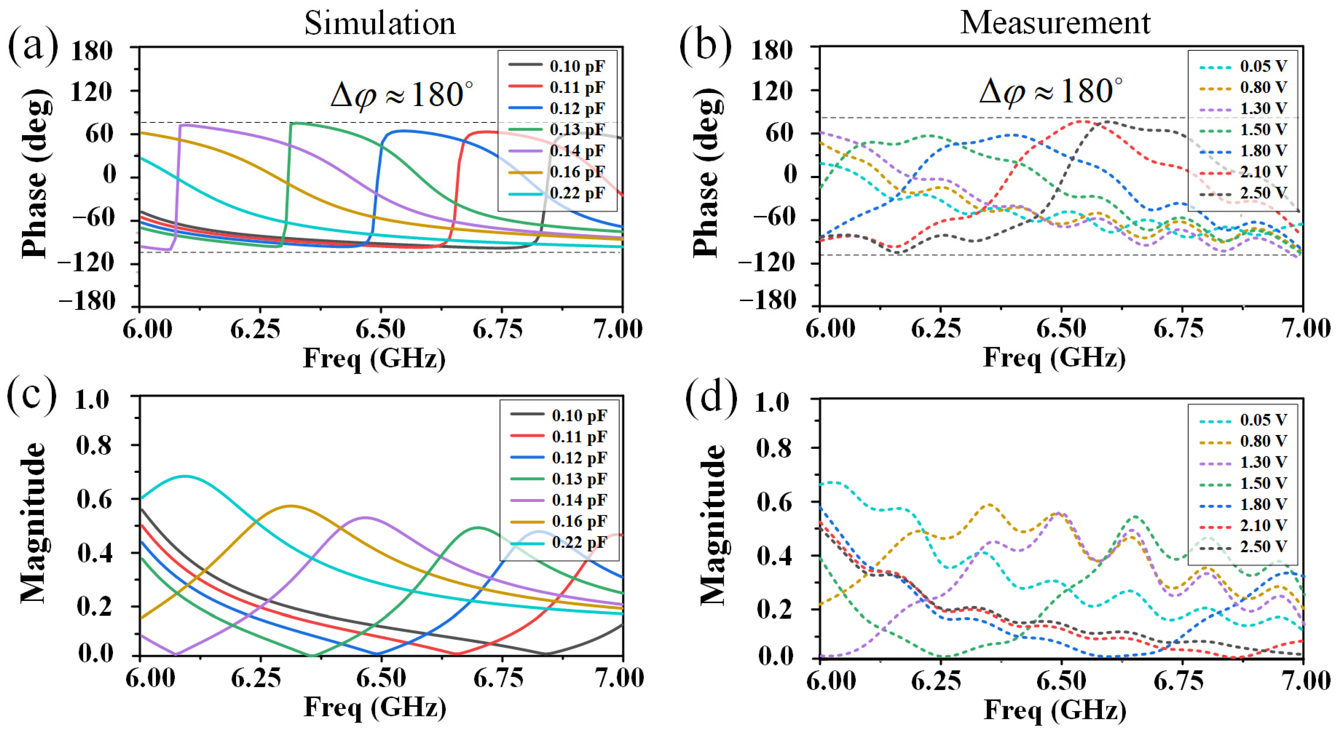 Applsci 15 09177 g004