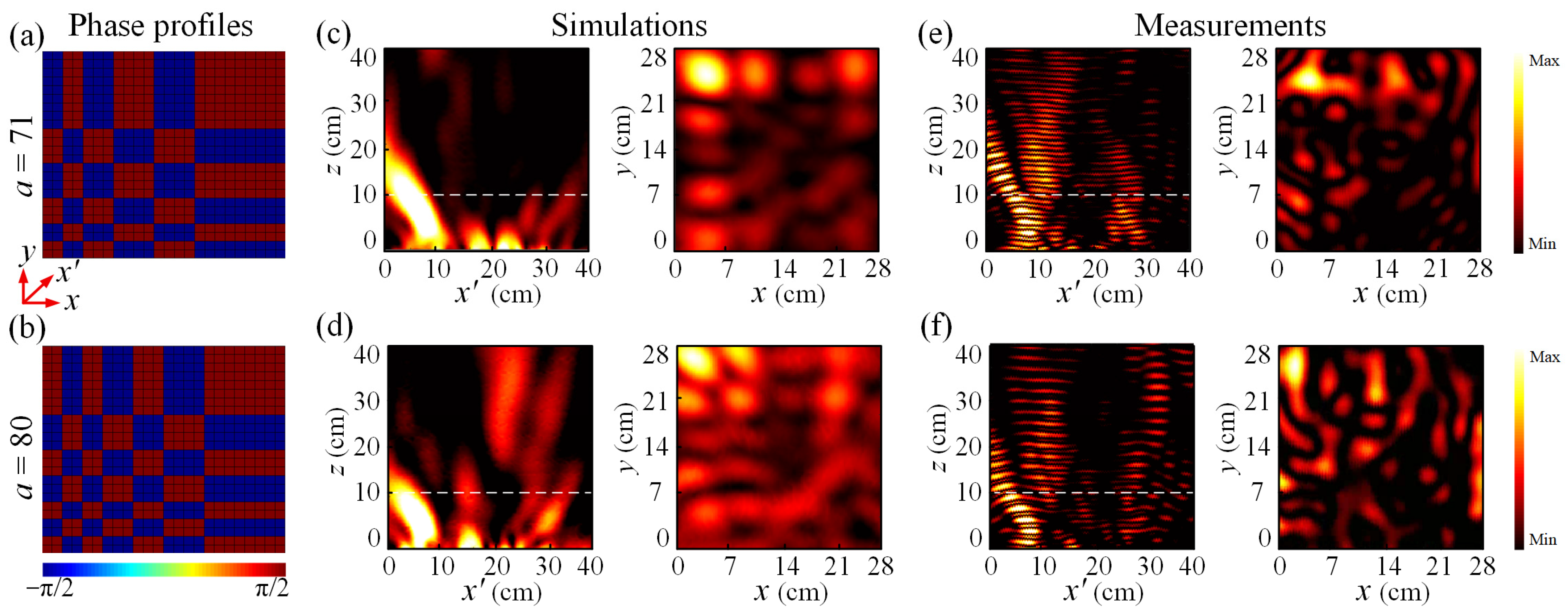 Applsci 15 09177 g007