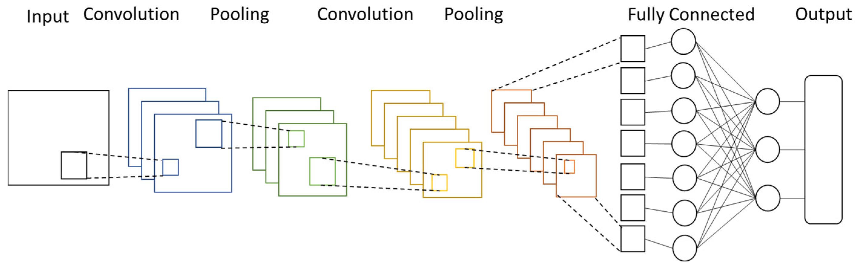 Applsci 15 09178 g012