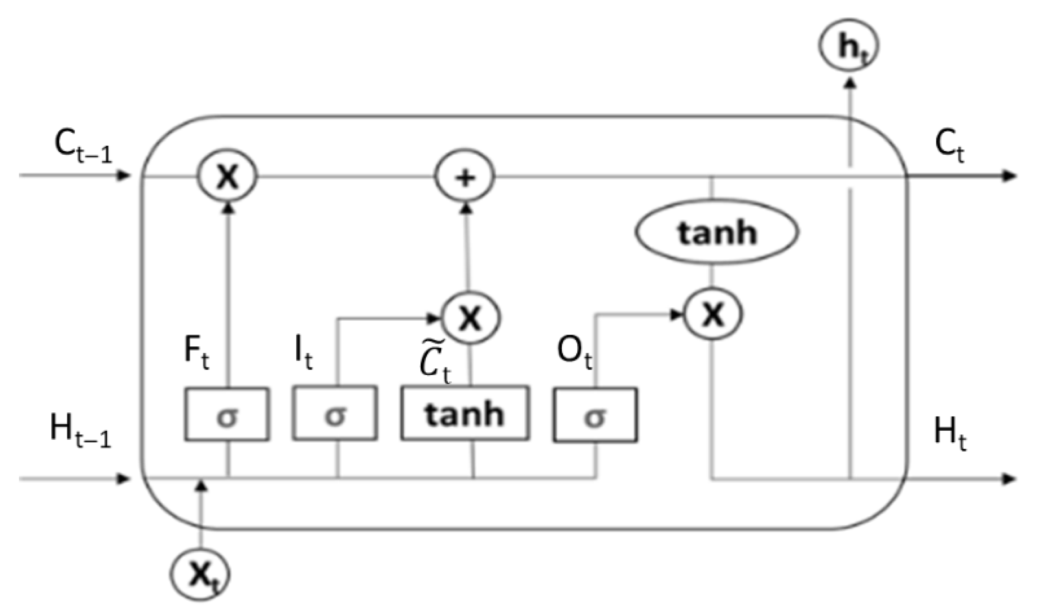 Applsci 15 09178 g013