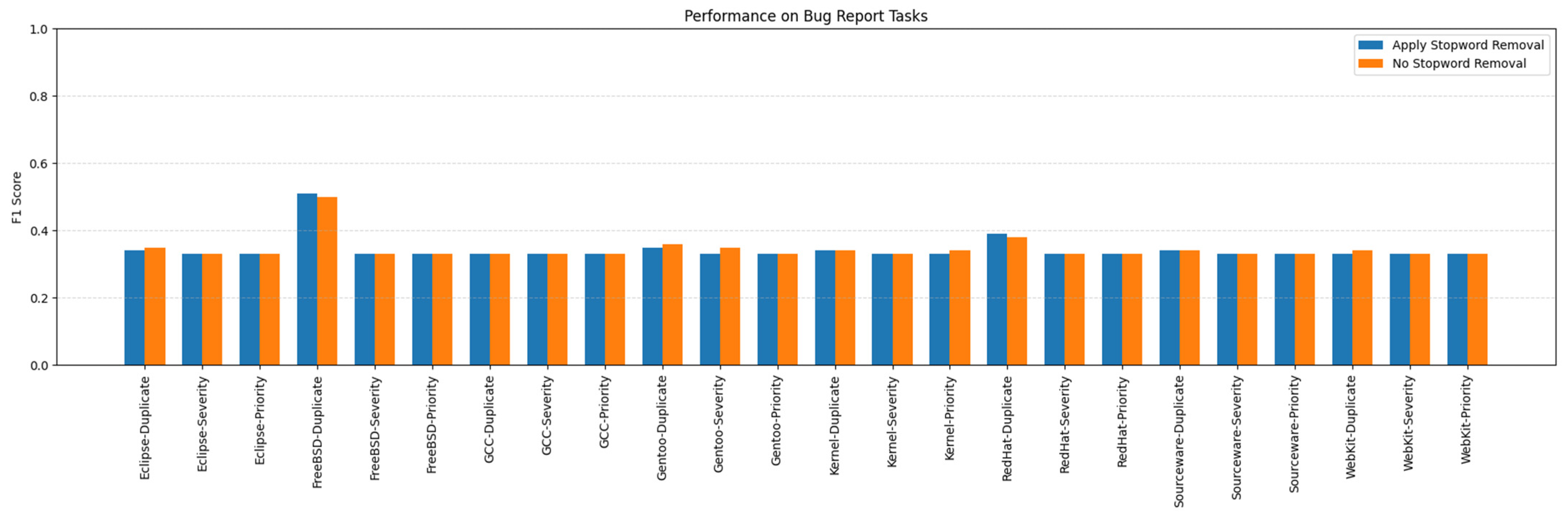 Applsci 15 09178 g0a1