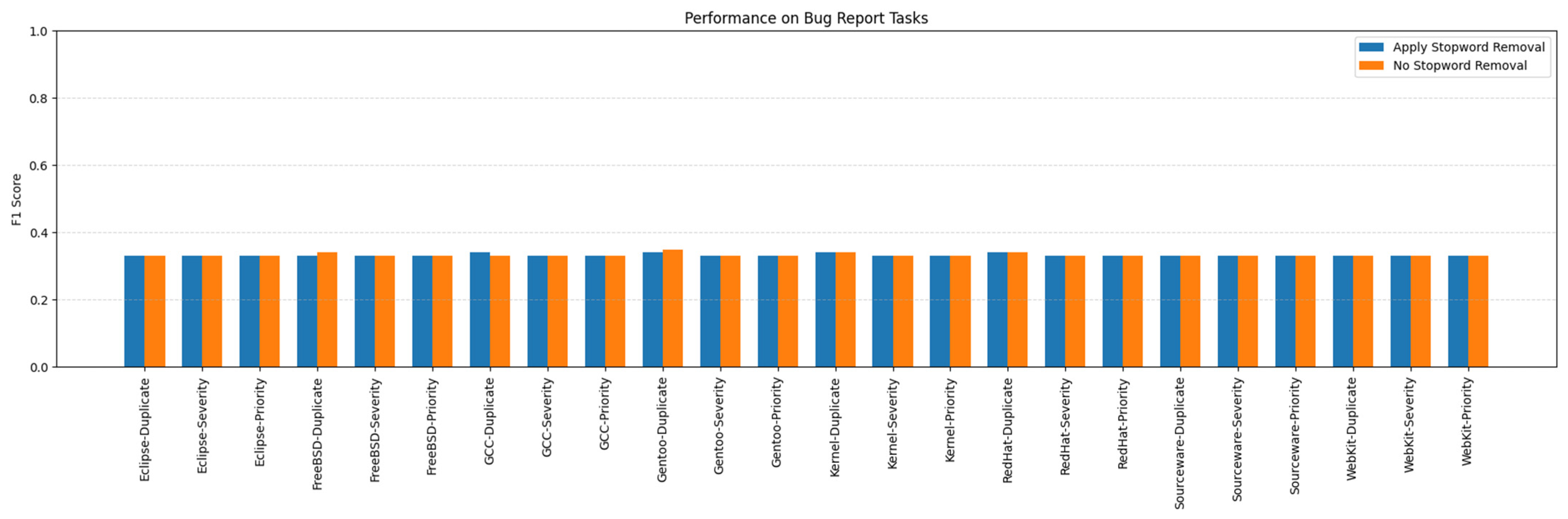 Applsci 15 09178 g0a10