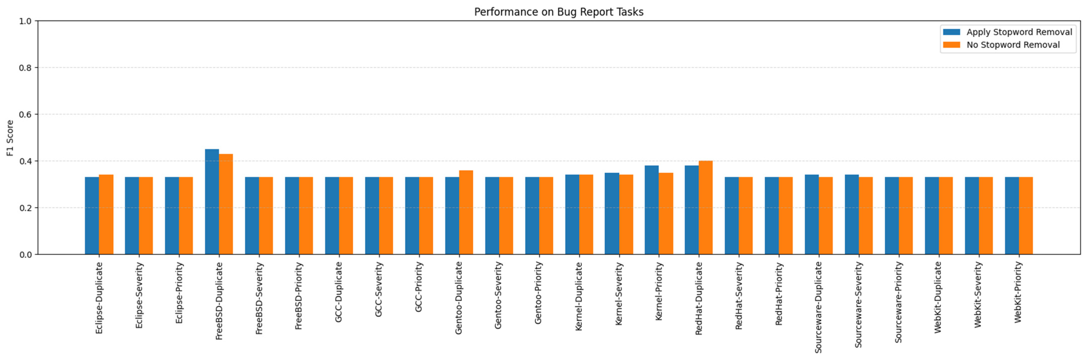 Applsci 15 09178 g0a11
