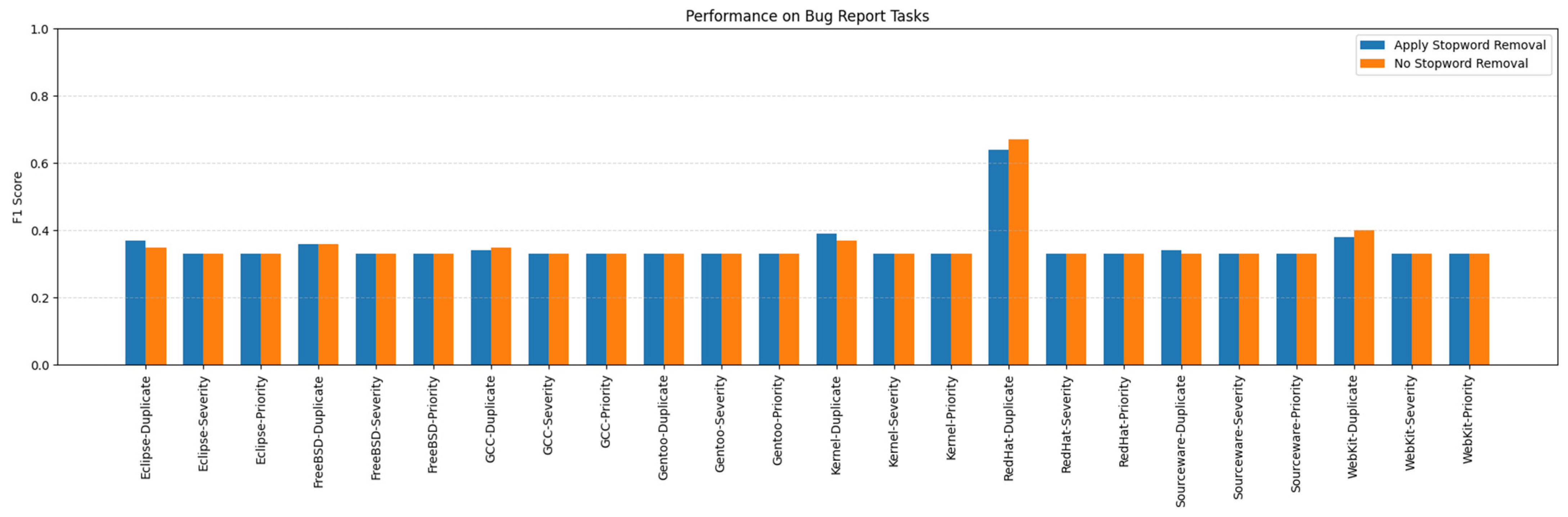 Applsci 15 09178 g0a12