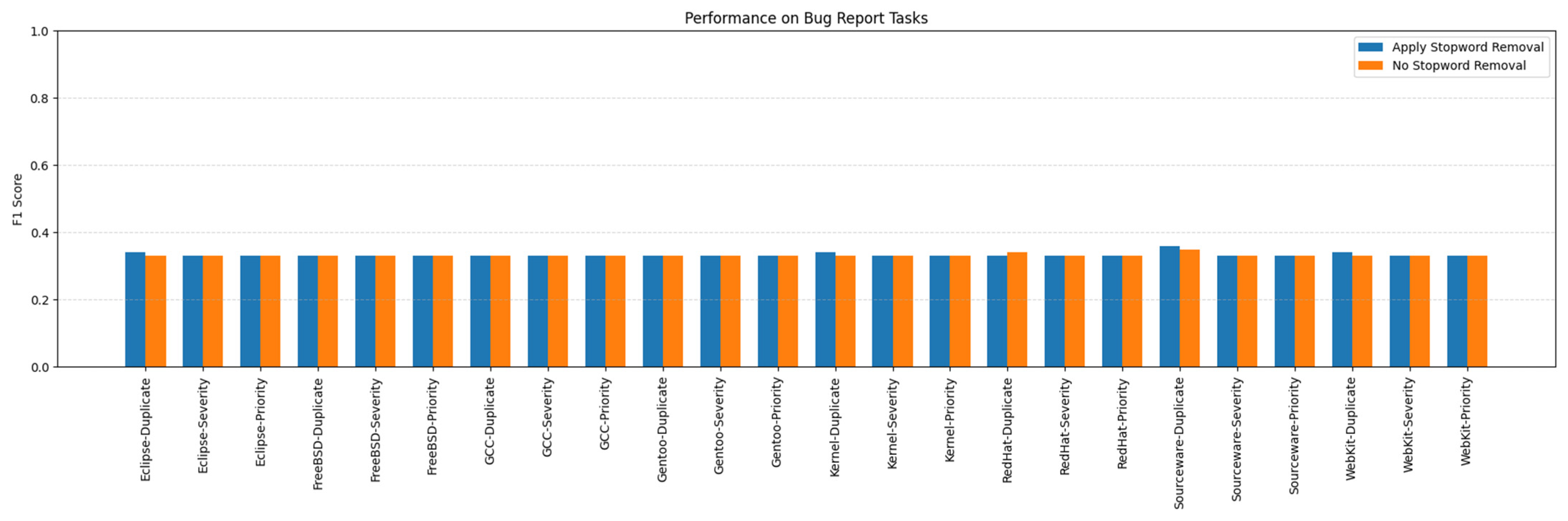 Applsci 15 09178 g0a15