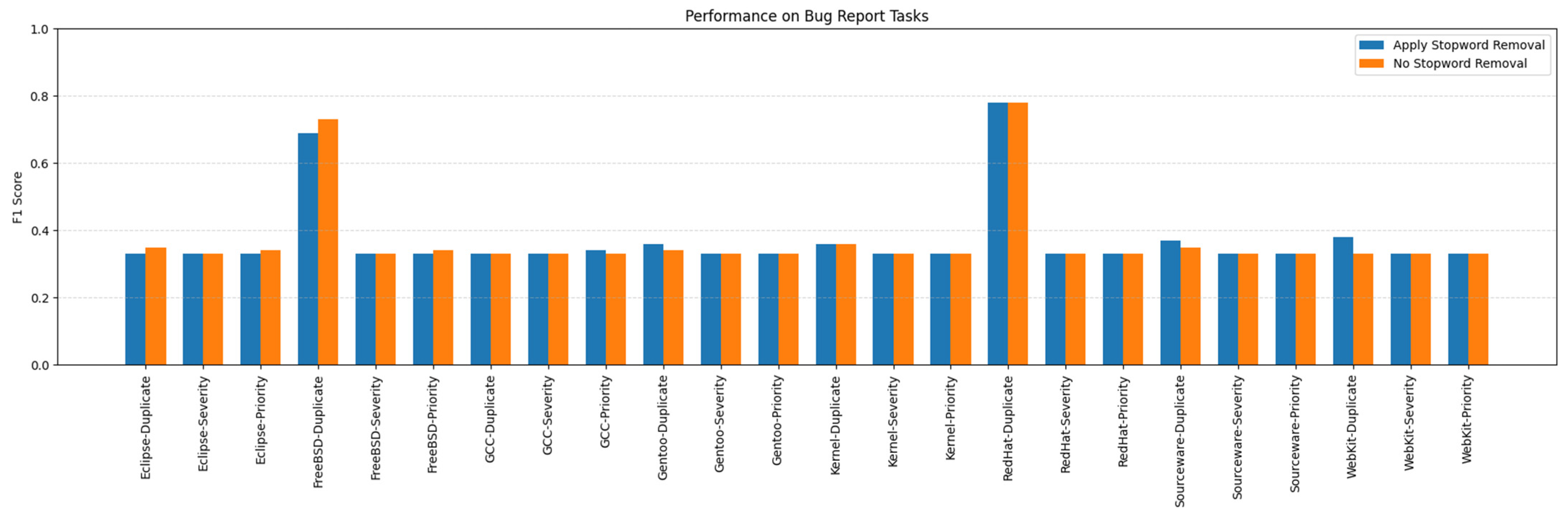 Applsci 15 09178 g0a16