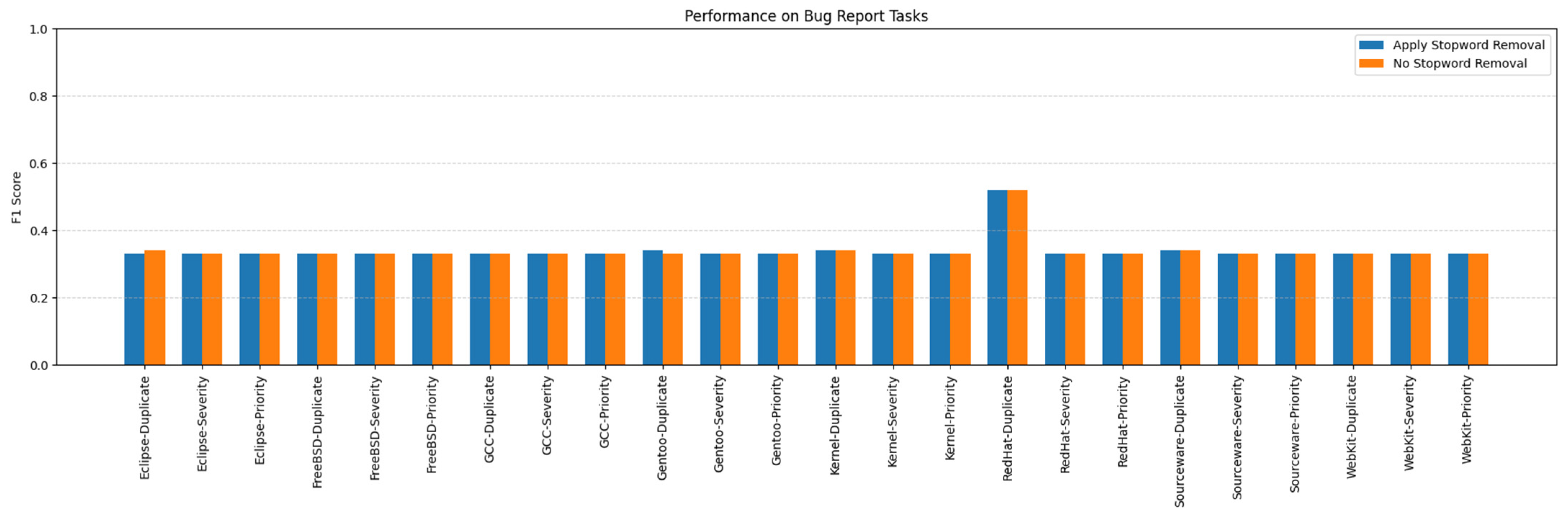 Applsci 15 09178 g0a18