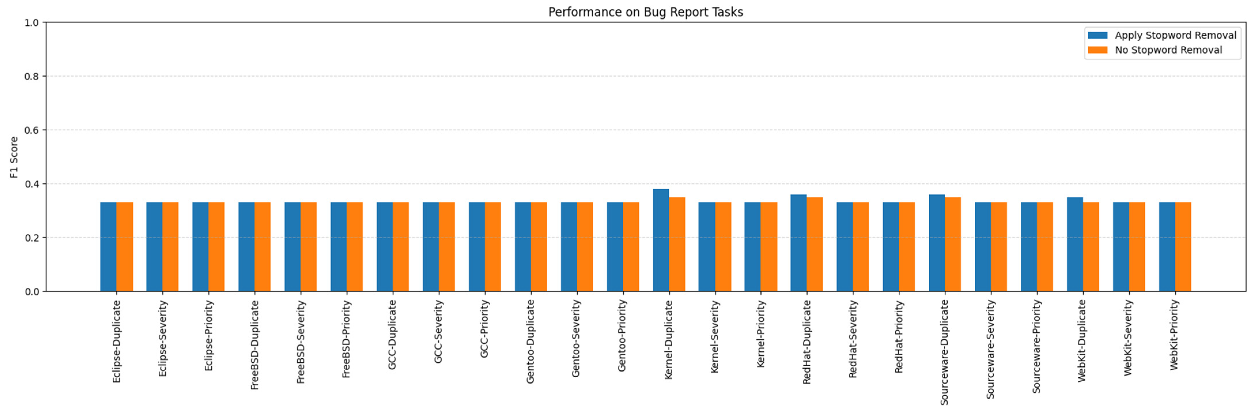 Applsci 15 09178 g0a19