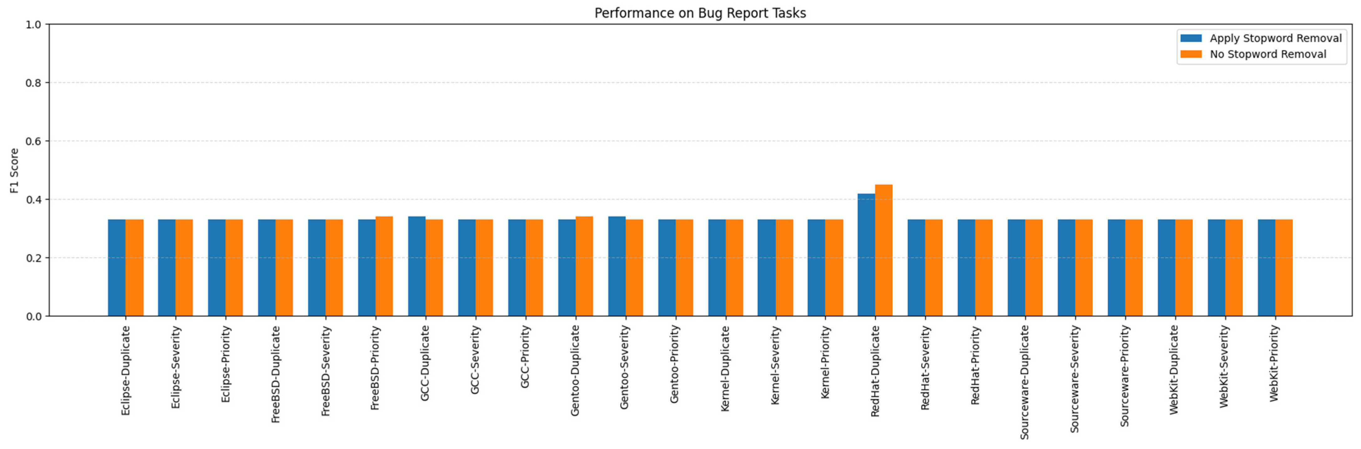 Applsci 15 09178 g0a20