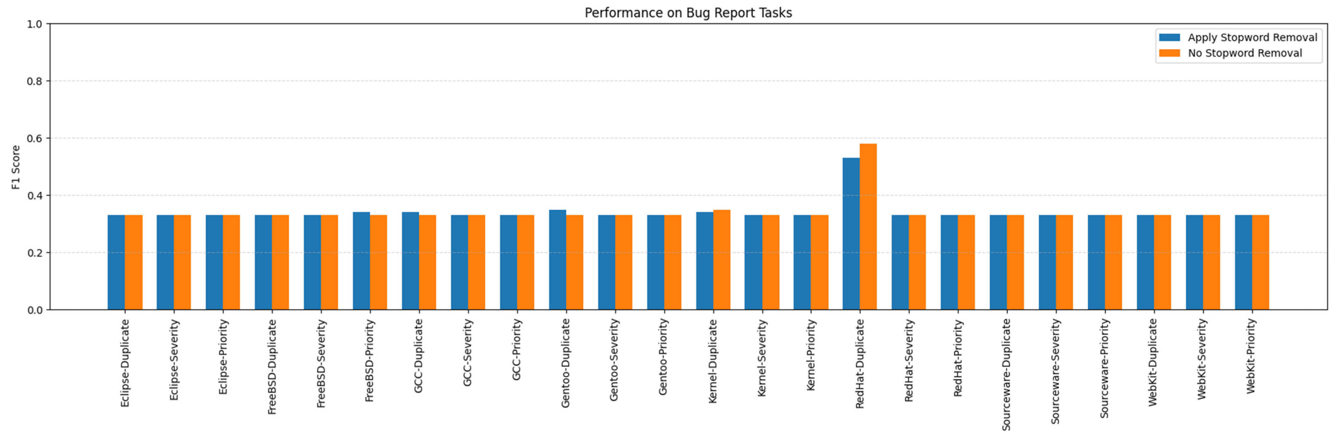 Applsci 15 09178 g0a3