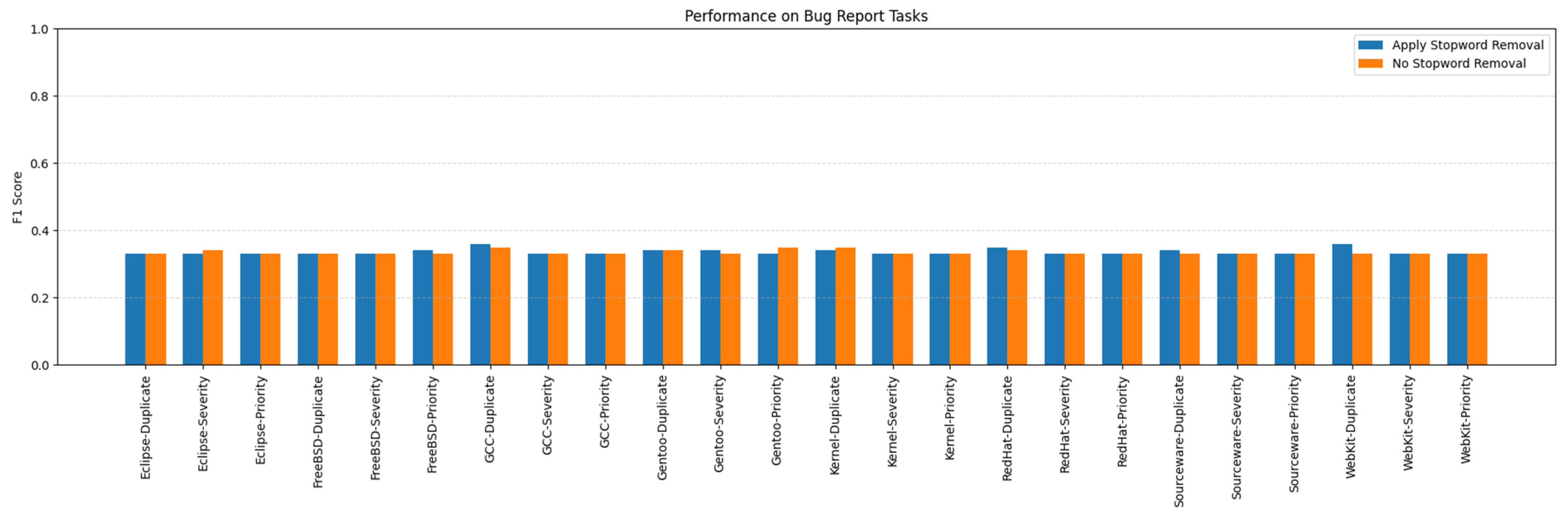 Applsci 15 09178 g0a4