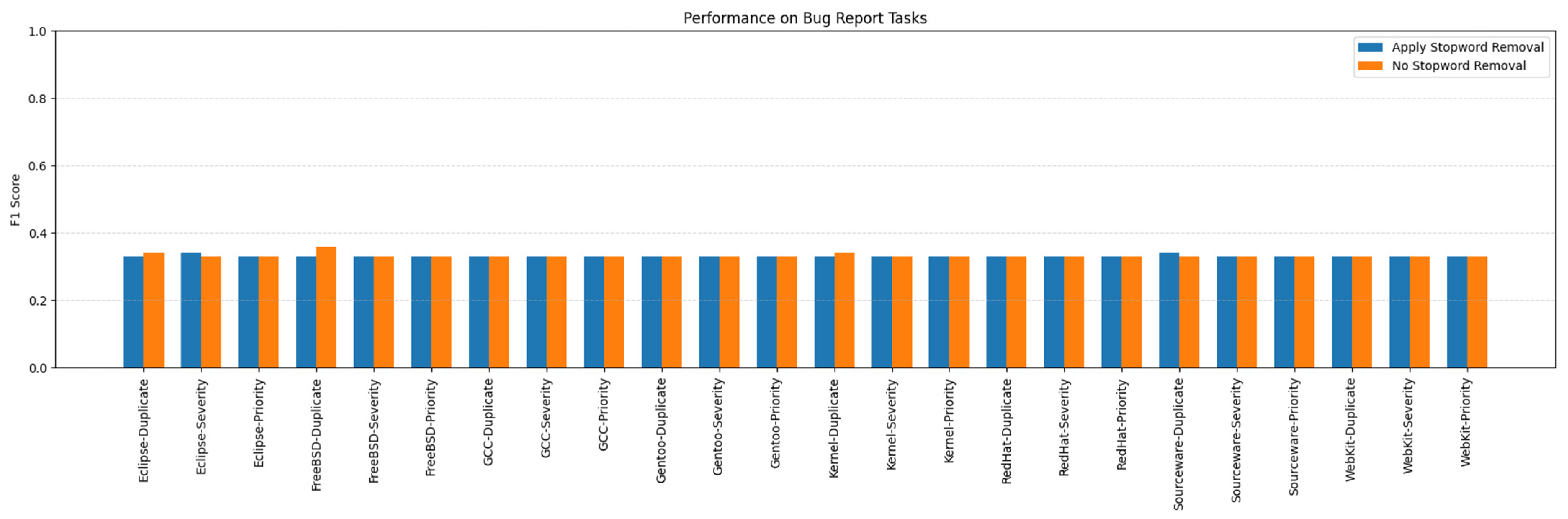 Applsci 15 09178 g0a6