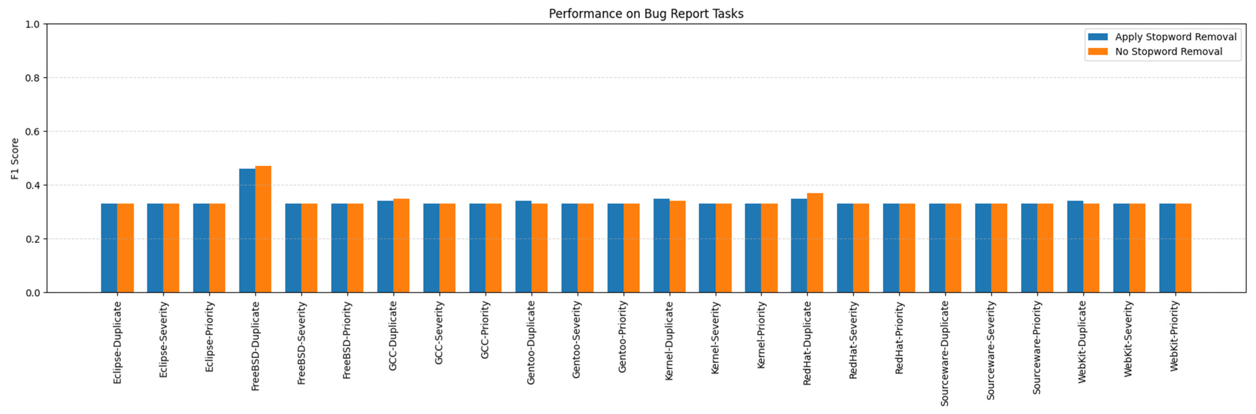 Applsci 15 09178 g0a7