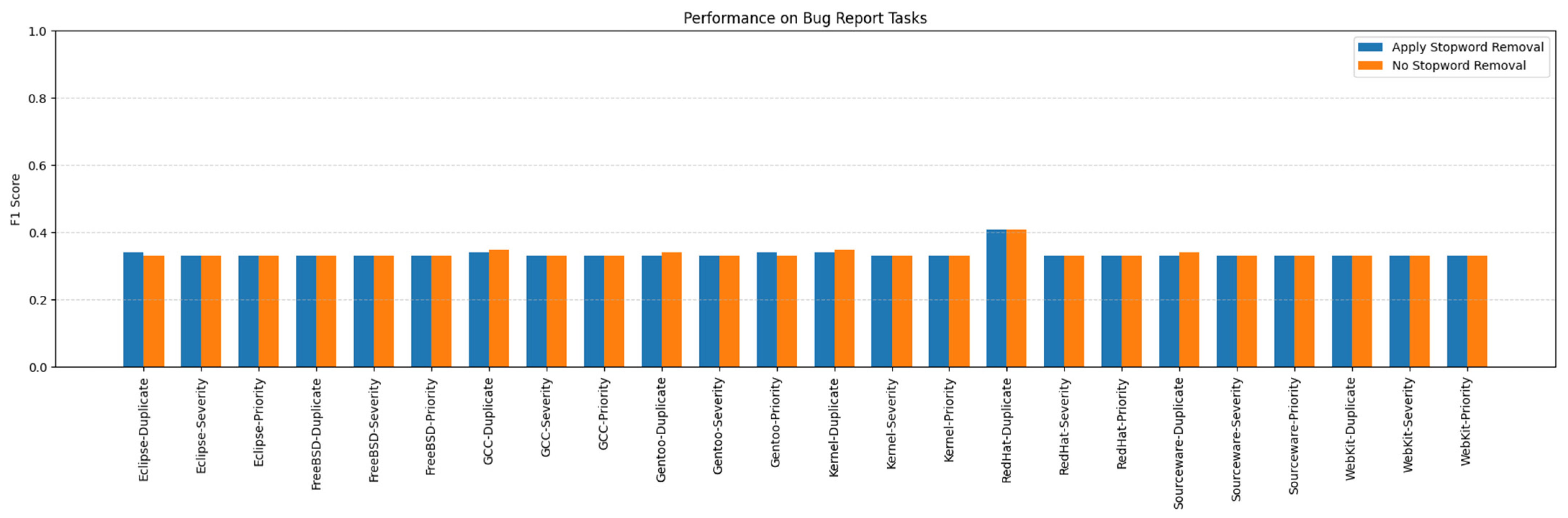 Applsci 15 09178 g0a9
