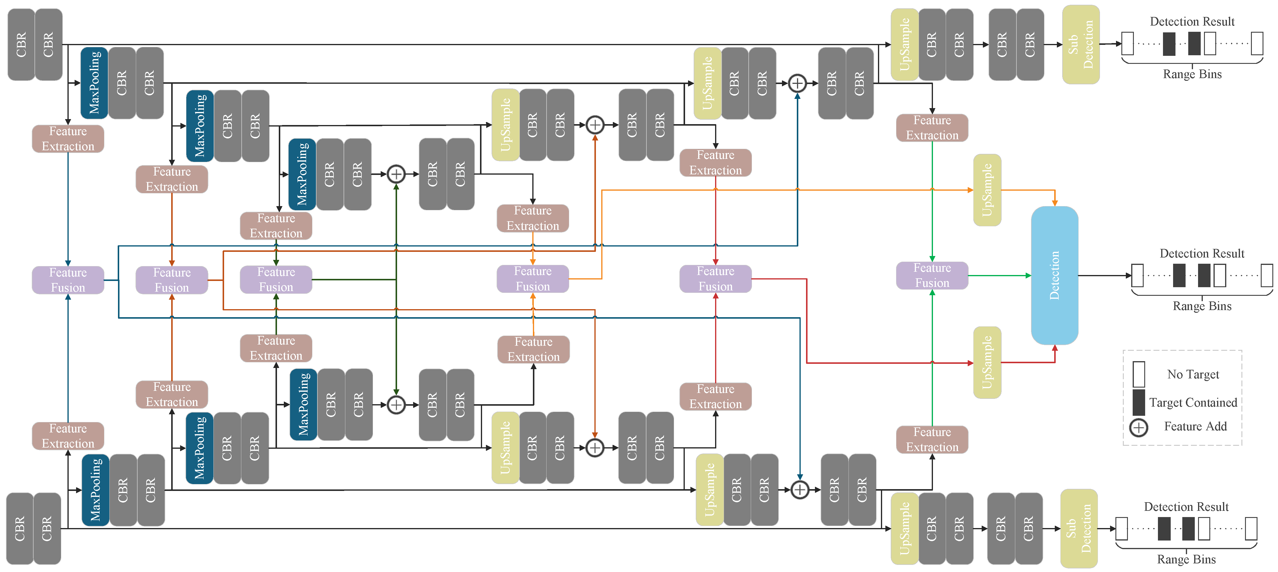 Applsci 15 09179 g003