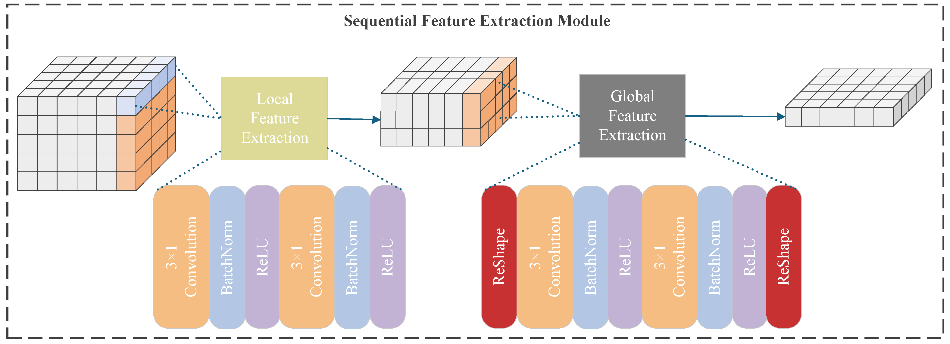 Applsci 15 09179 g005