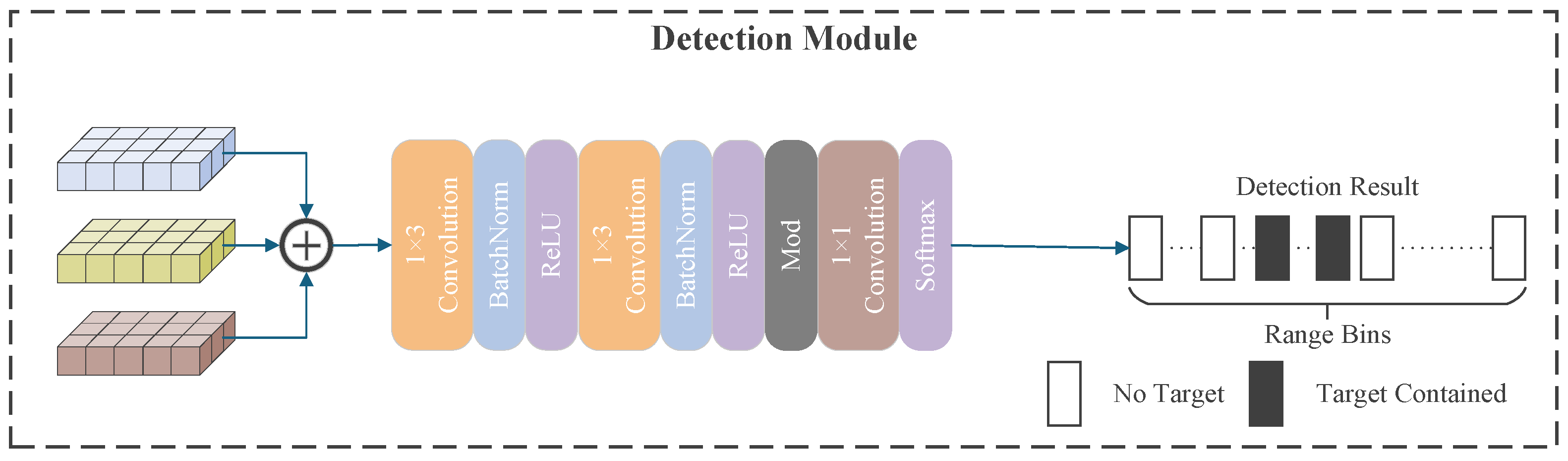 Applsci 15 09179 g007