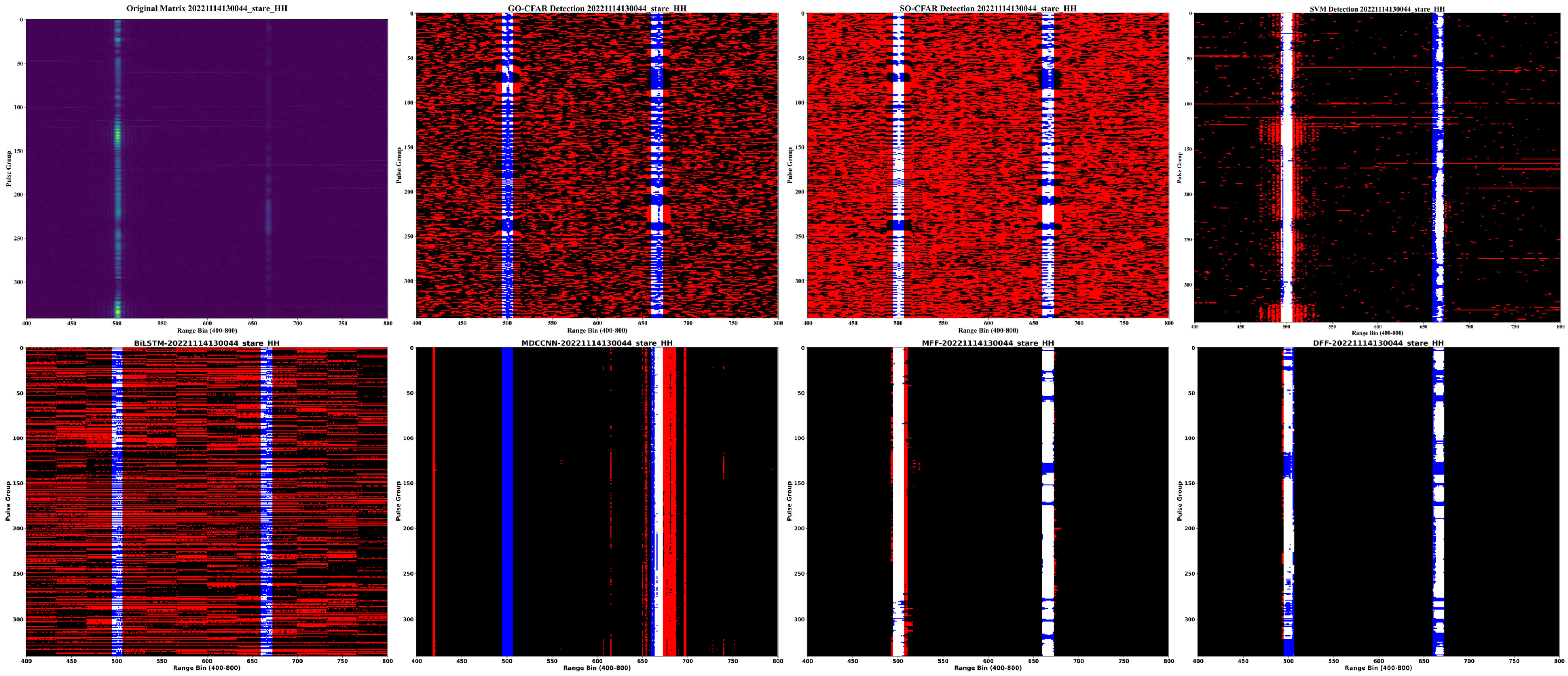 Applsci 15 09179 g011