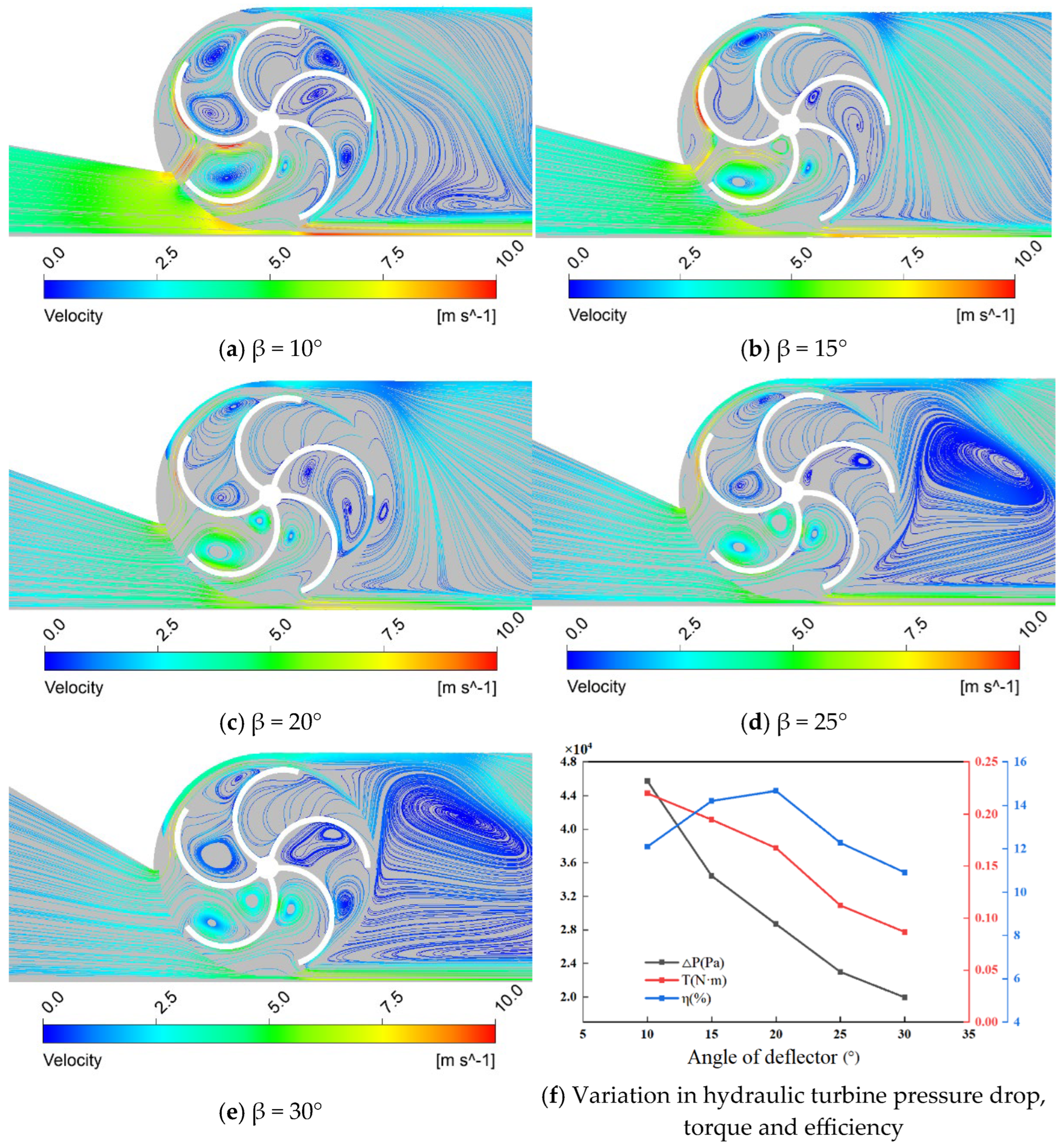 Applsci 15 09181 g006 Applsci 15 09181 g006