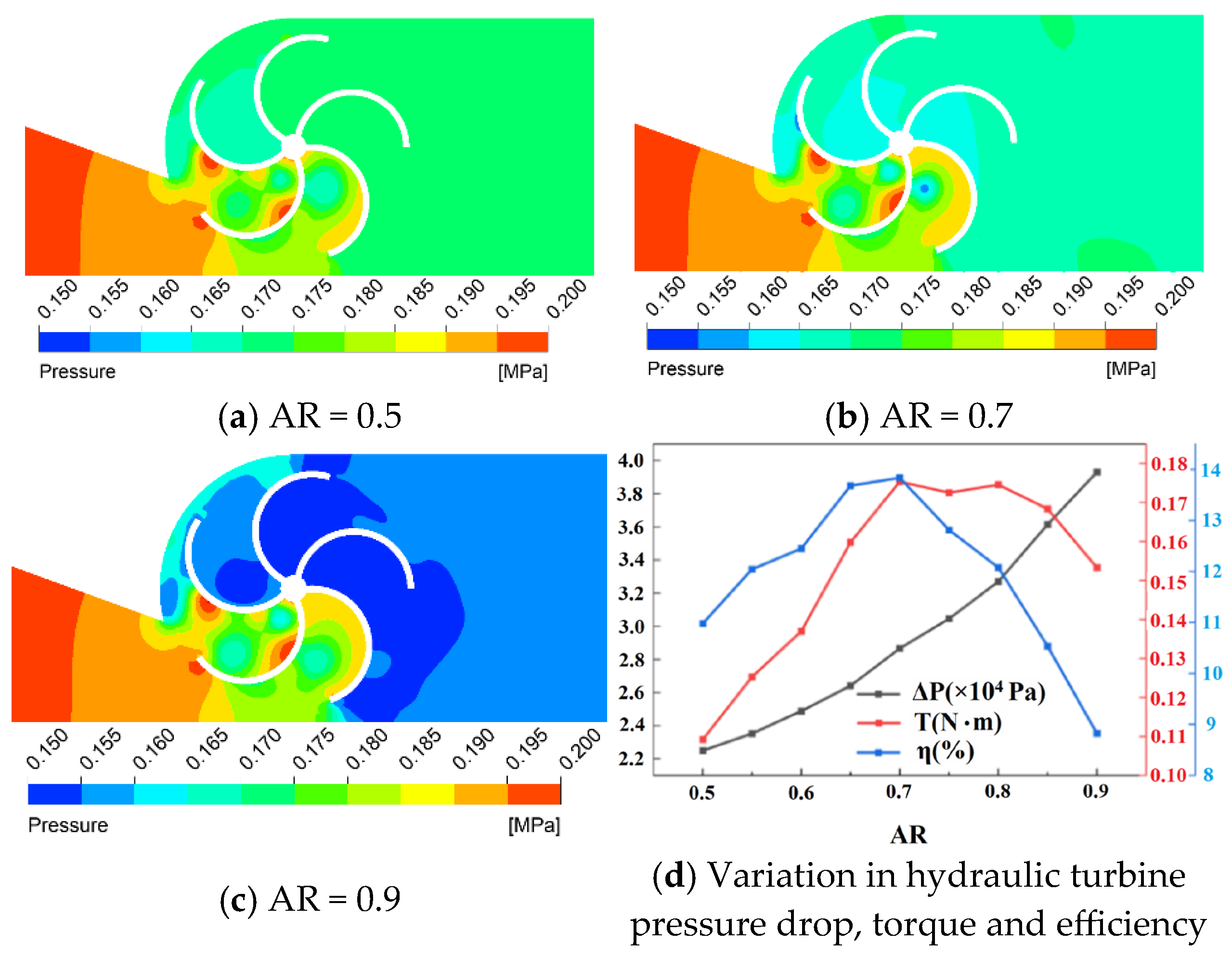 Applsci 15 09181 g007 Applsci 15 09181 g007