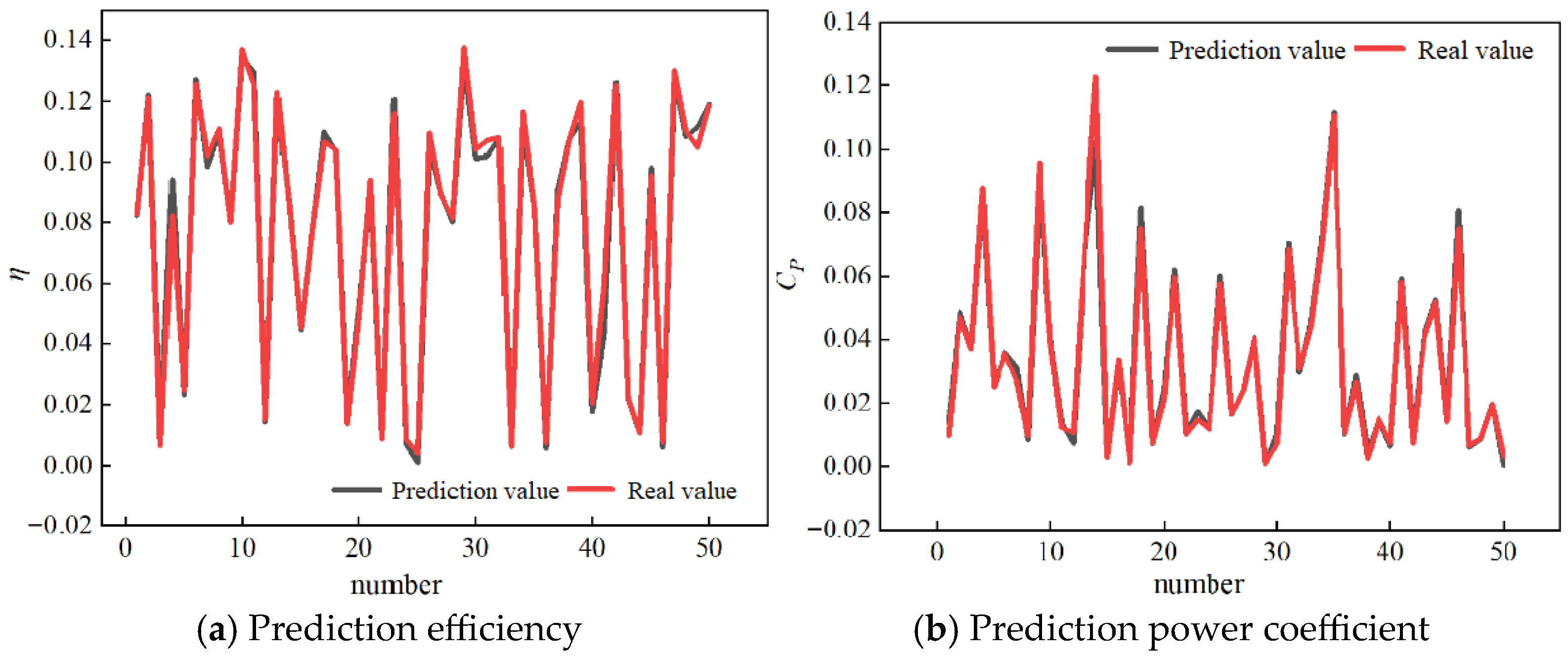 Applsci 15 09181 g011 Applsci 15 09181 g011