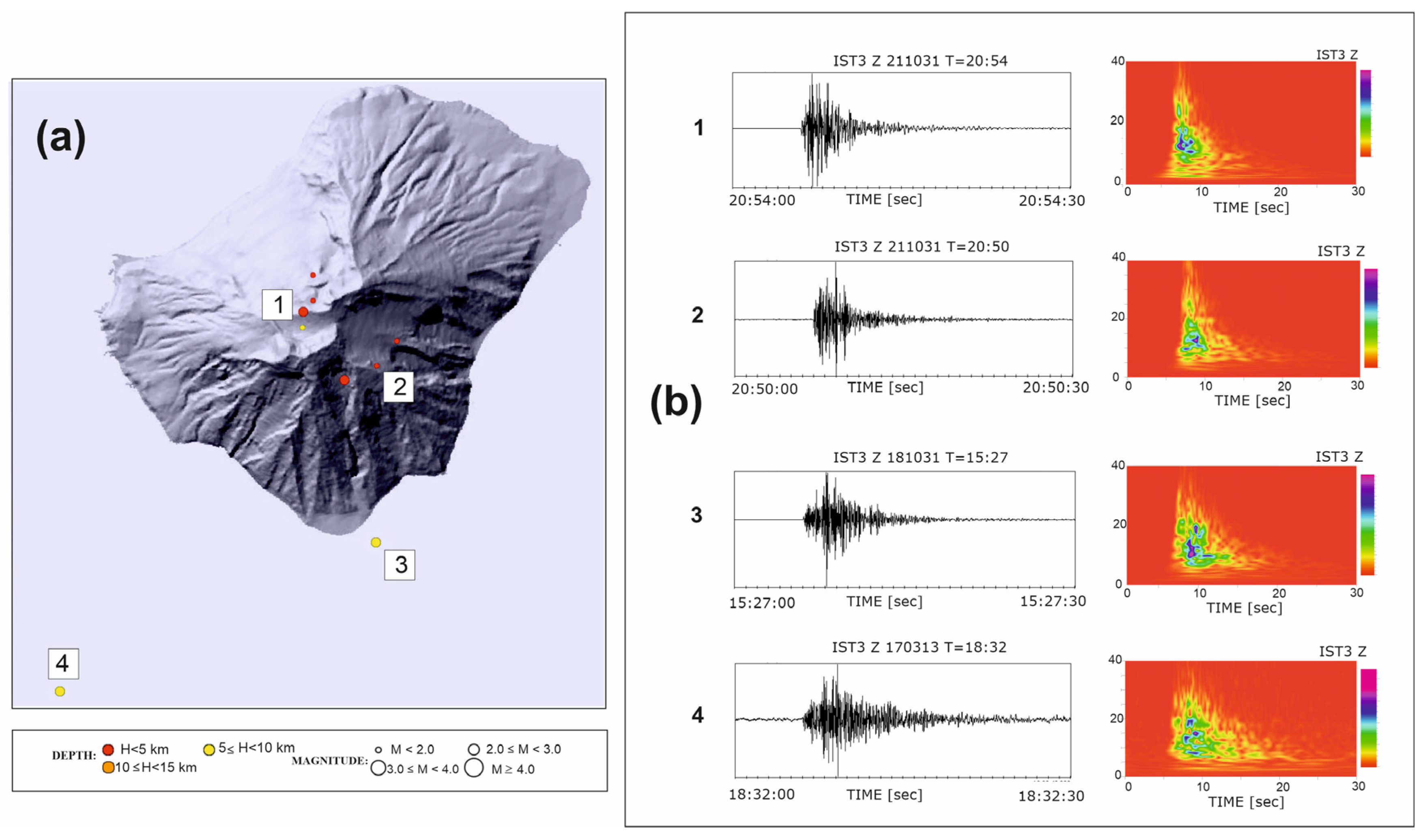 Applsci 15 09182 g003