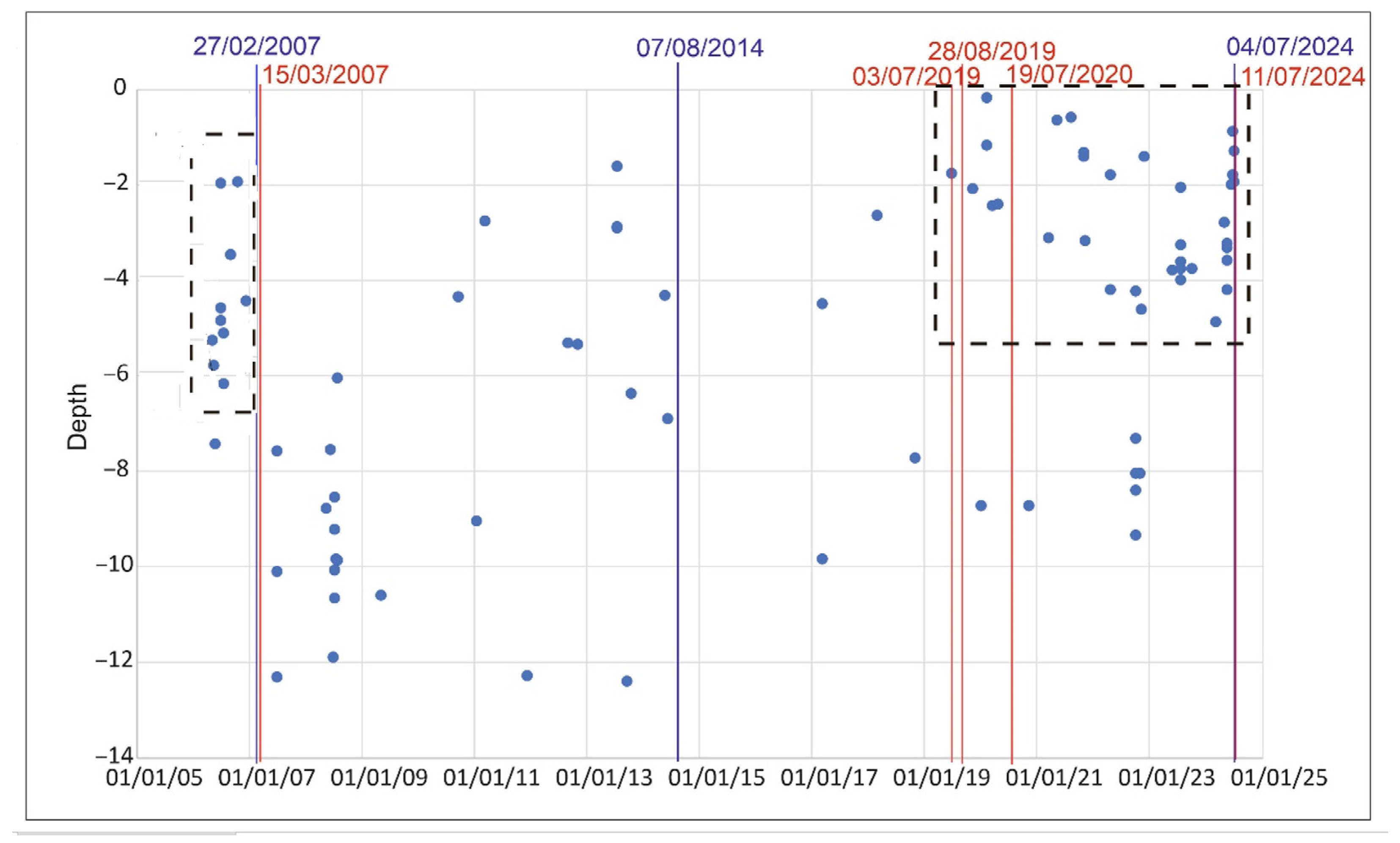 Applsci 15 09182 g006