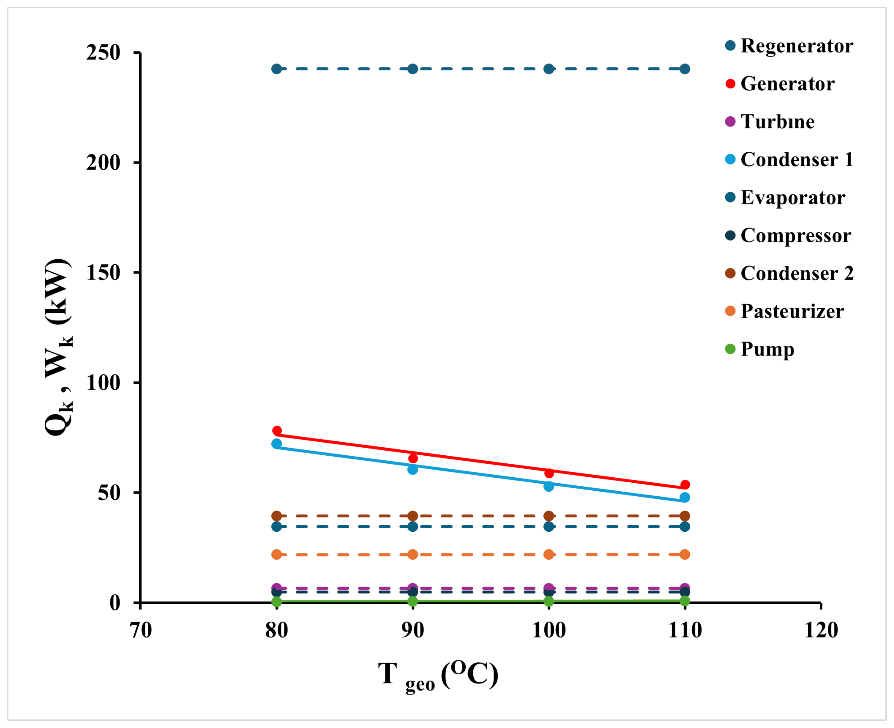 Applsci 15 09183 g004