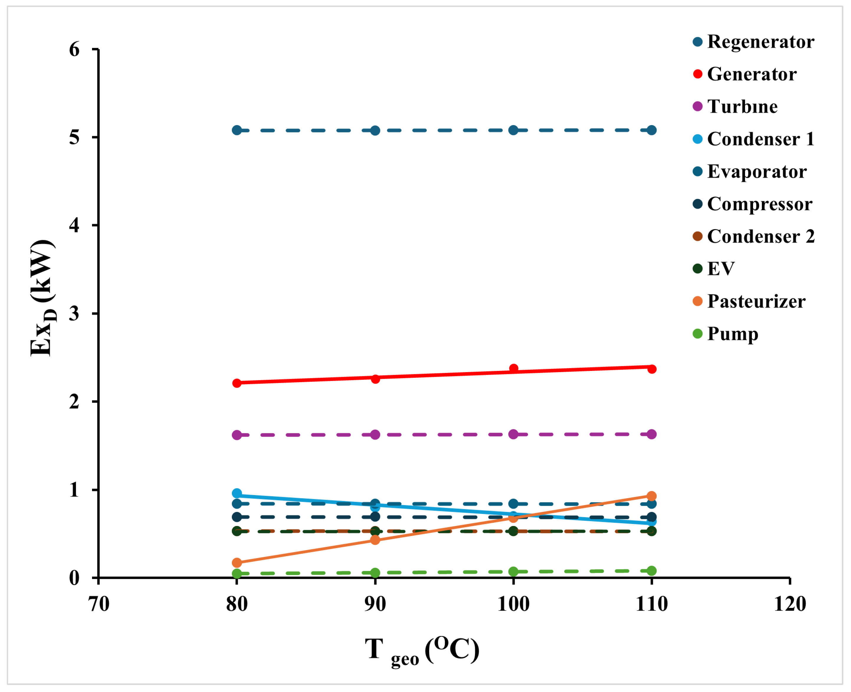 Applsci 15 09183 g007