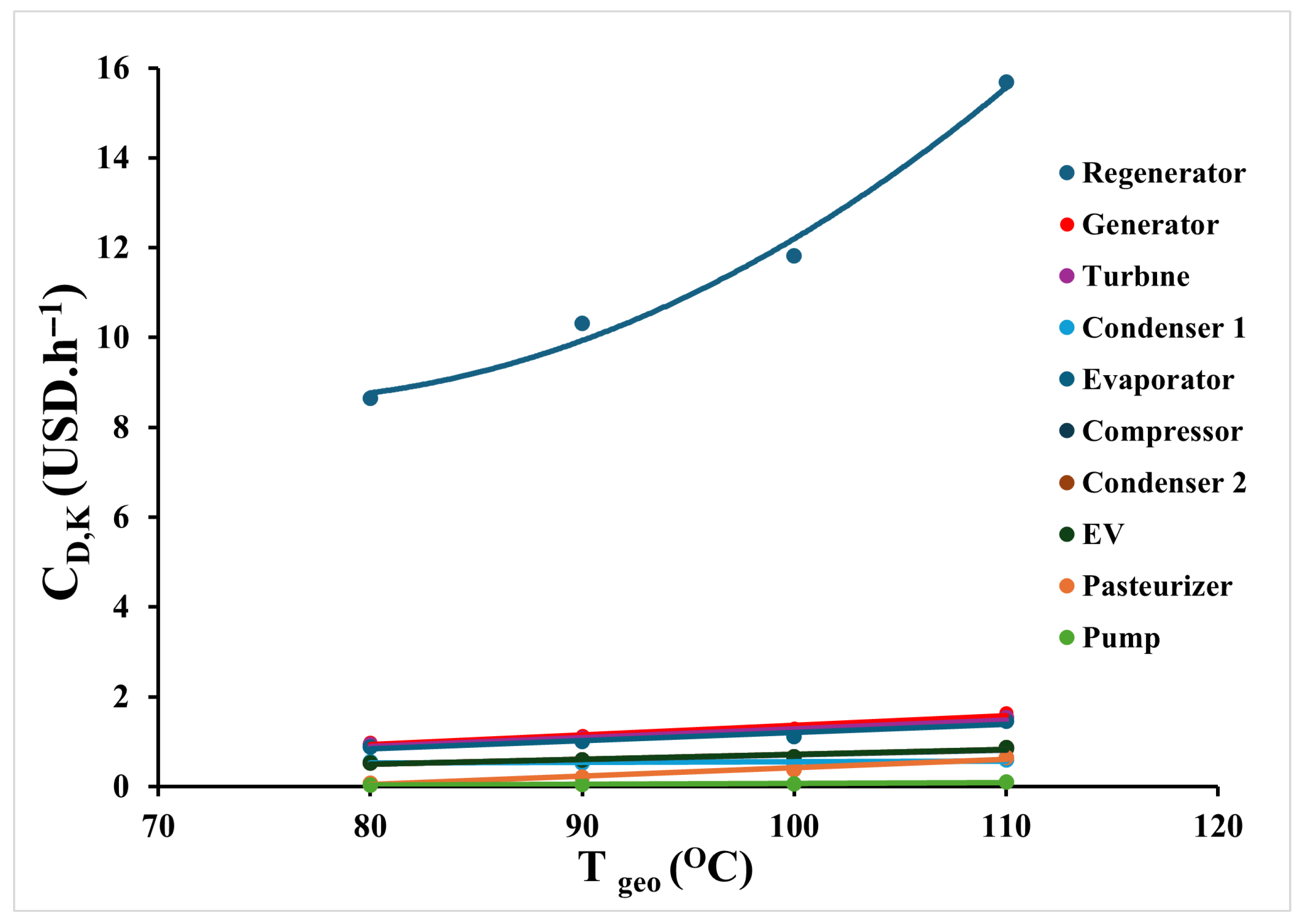 Applsci 15 09183 g009