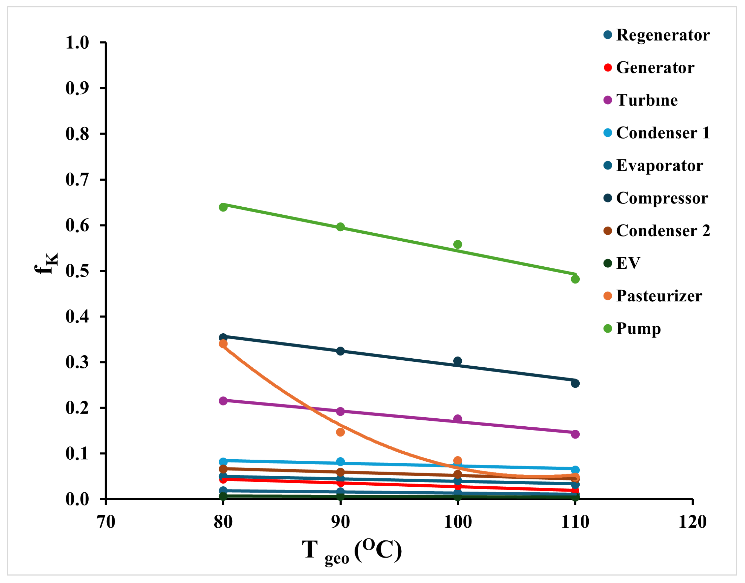 Applsci 15 09183 g010