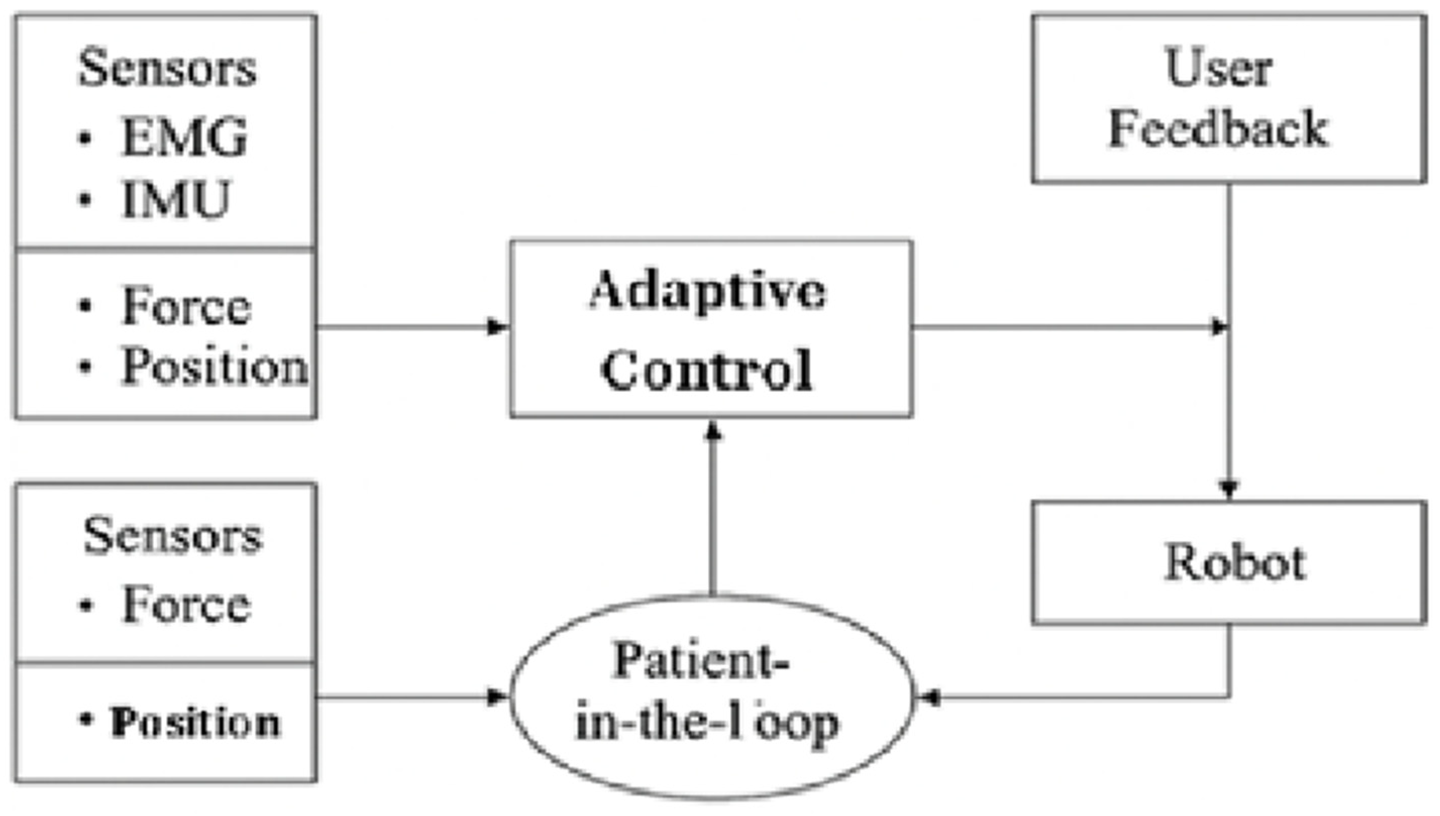 Applsci 15 09184 g001