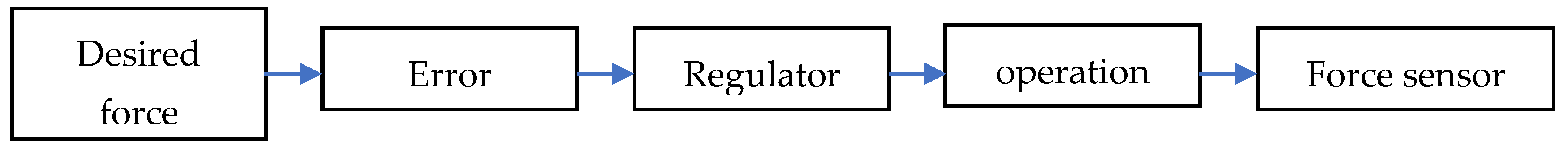 Applsci 15 09184 g003