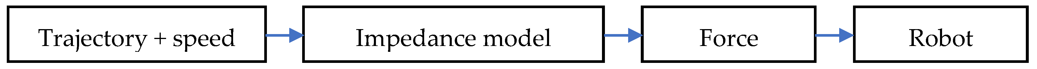 Applsci 15 09184 g004