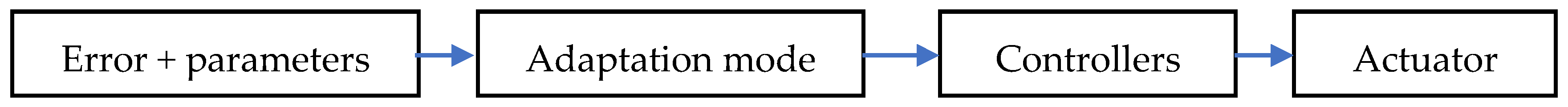 Applsci 15 09184 g005