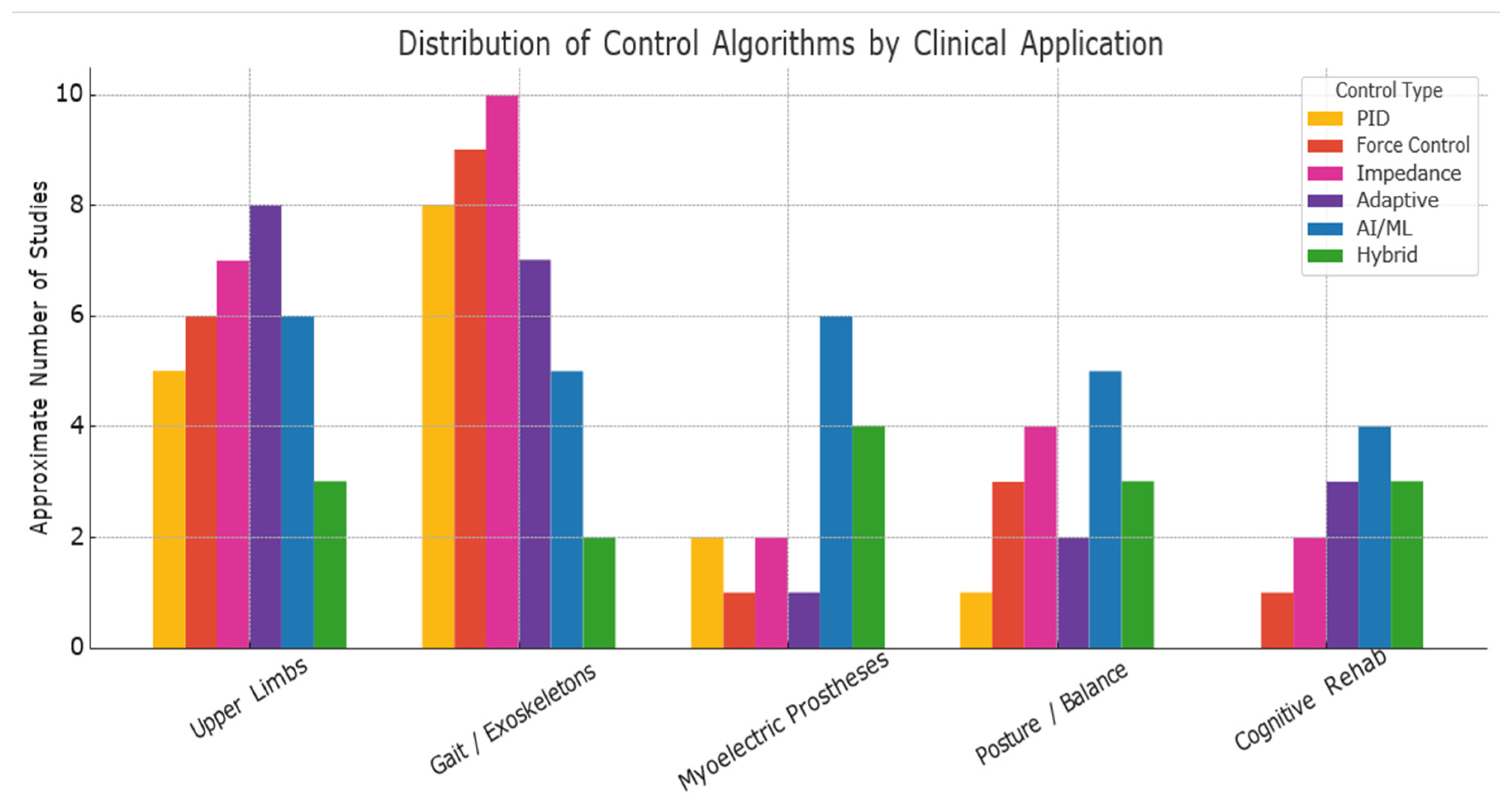 Applsci 15 09184 g009