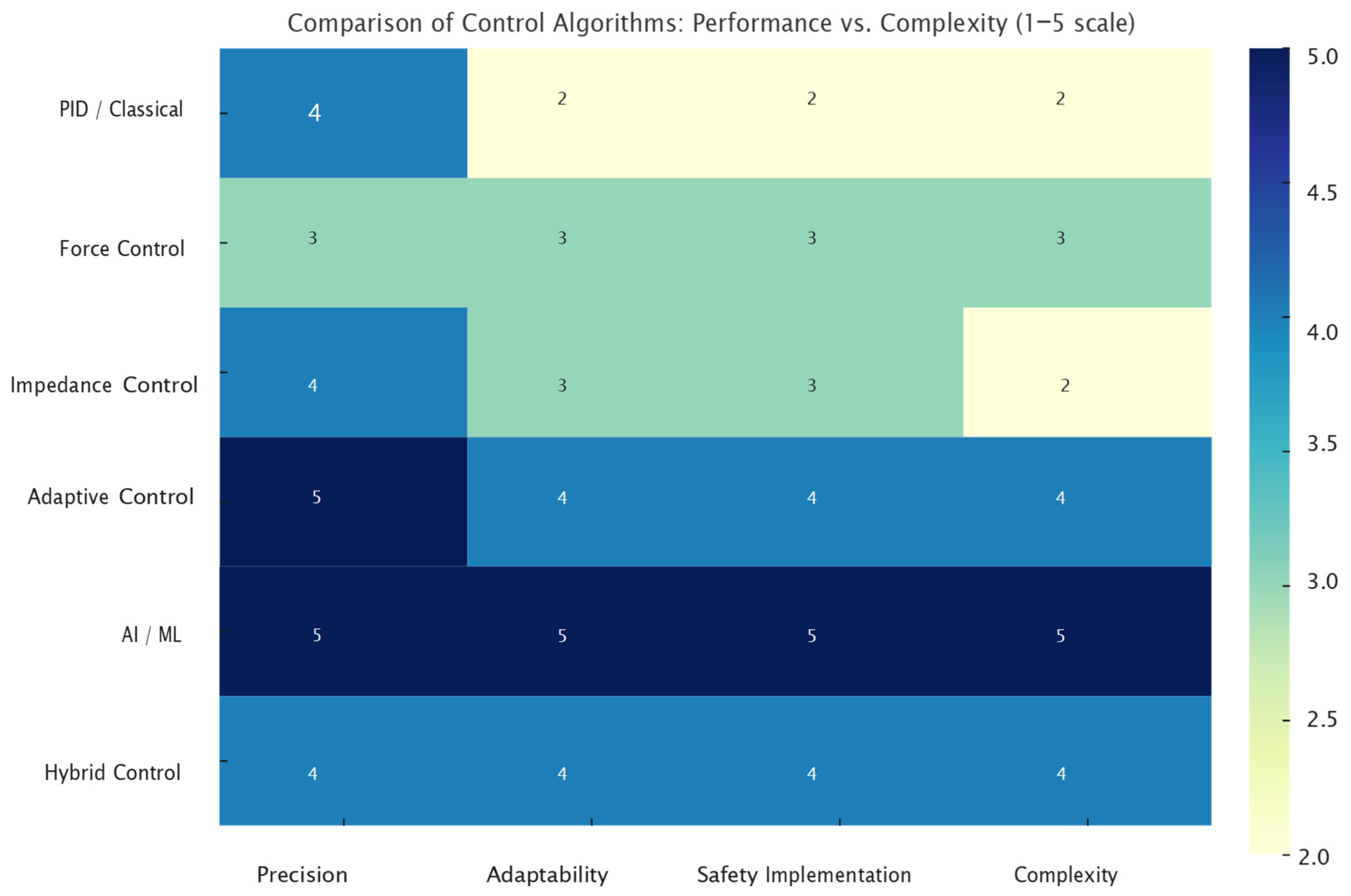 Applsci 15 09184 g010