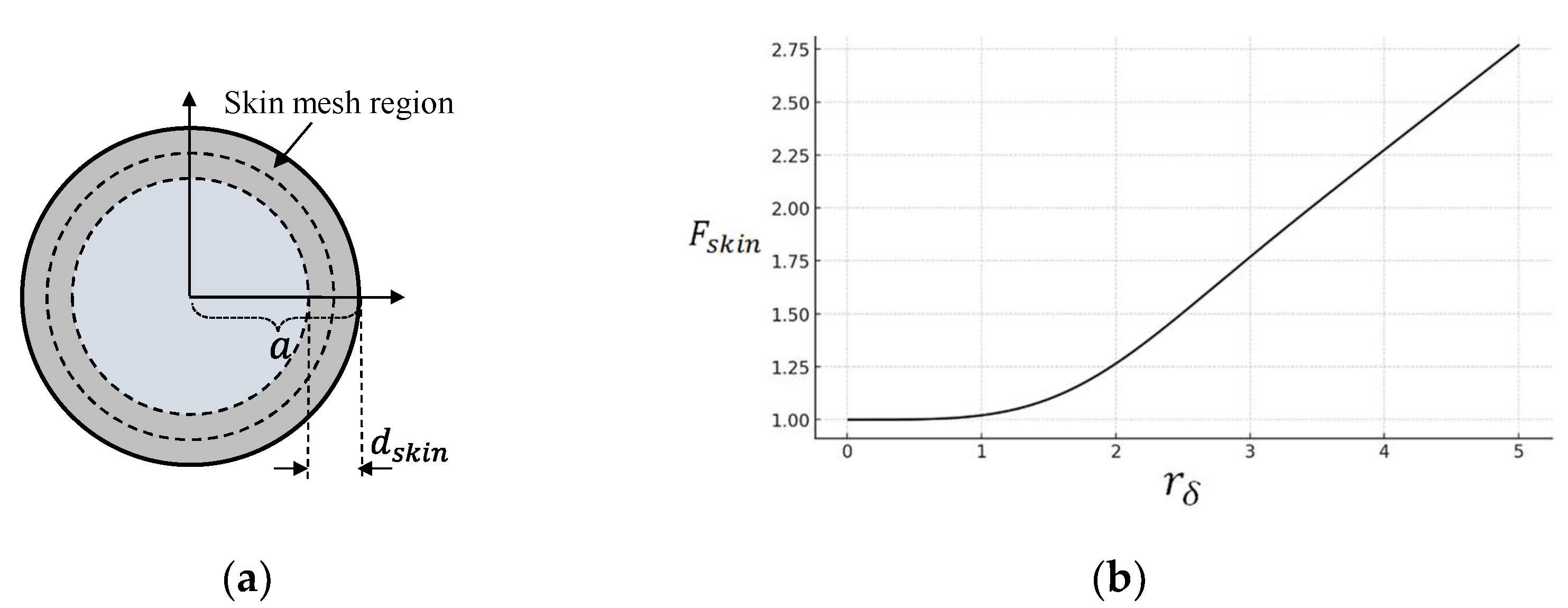 Applsci 15 09185 g003 Applsci 15 09185 g003