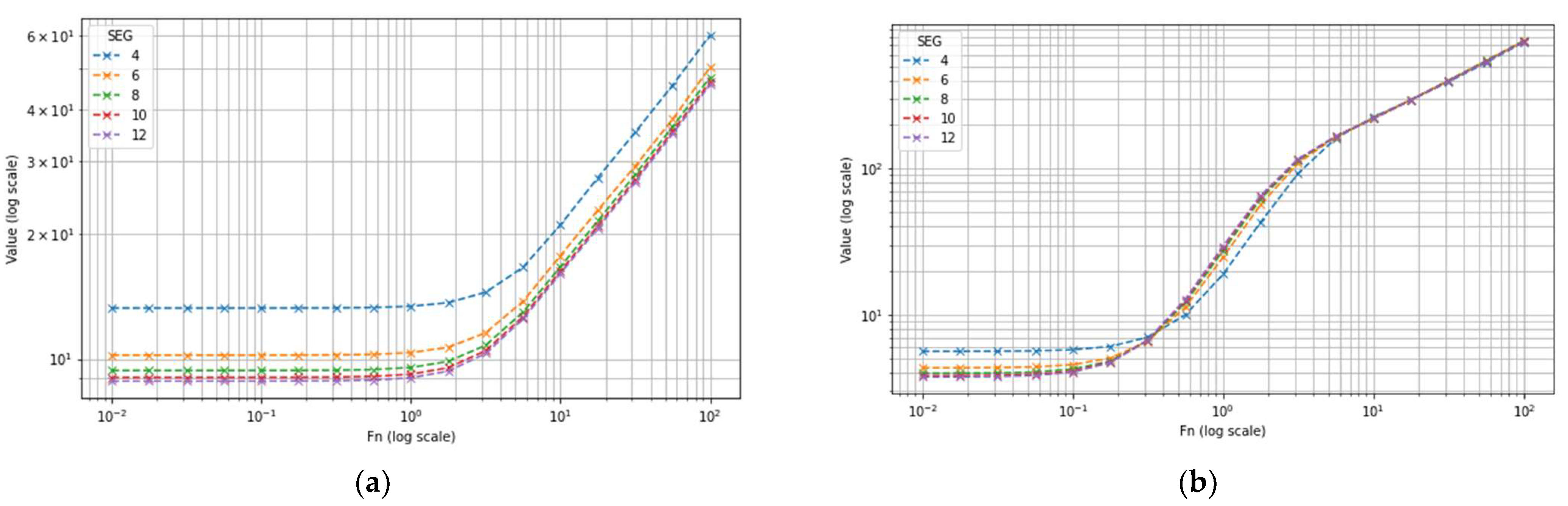 Applsci 15 09185 g006 Applsci 15 09185 g006