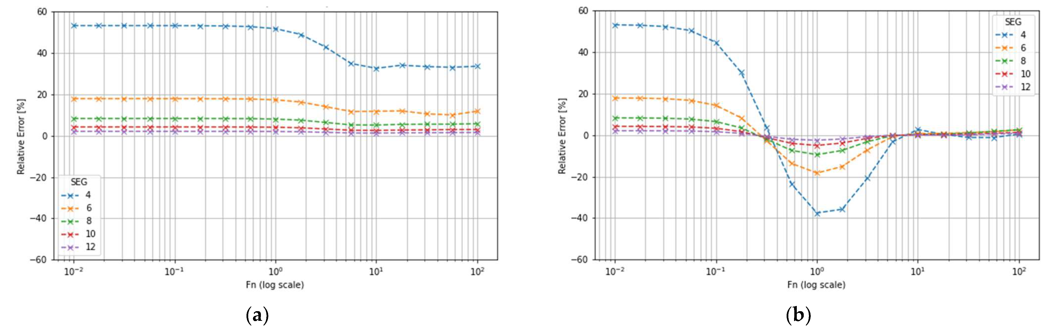 Applsci 15 09185 g007 Applsci 15 09185 g007