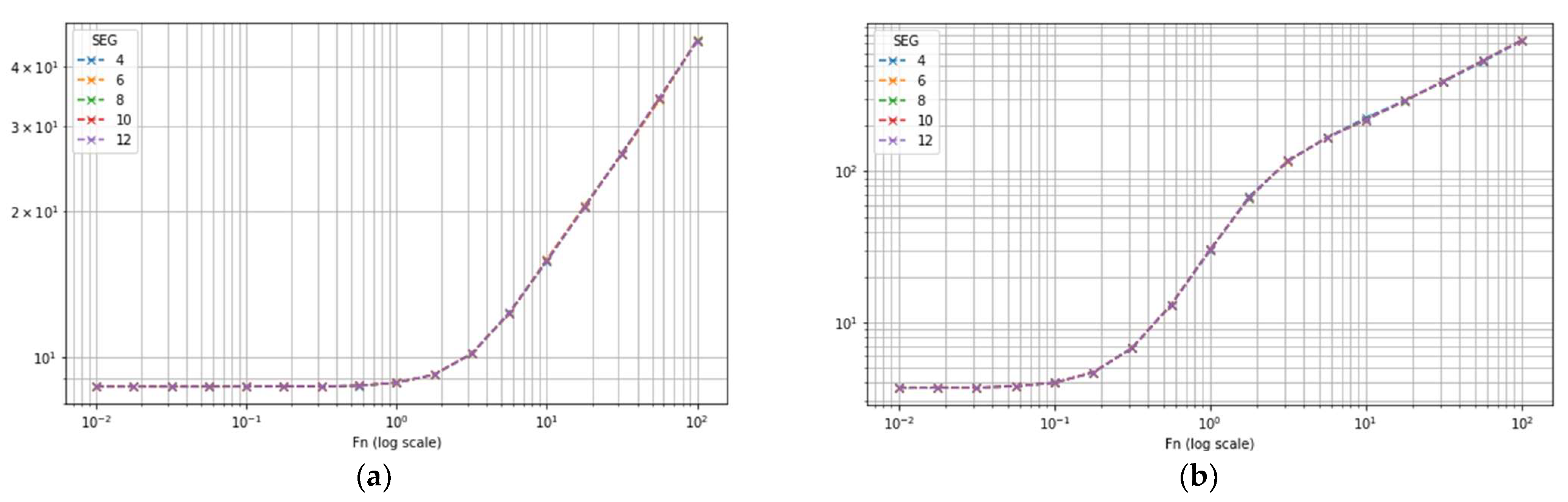 Applsci 15 09185 g008 Applsci 15 09185 g008