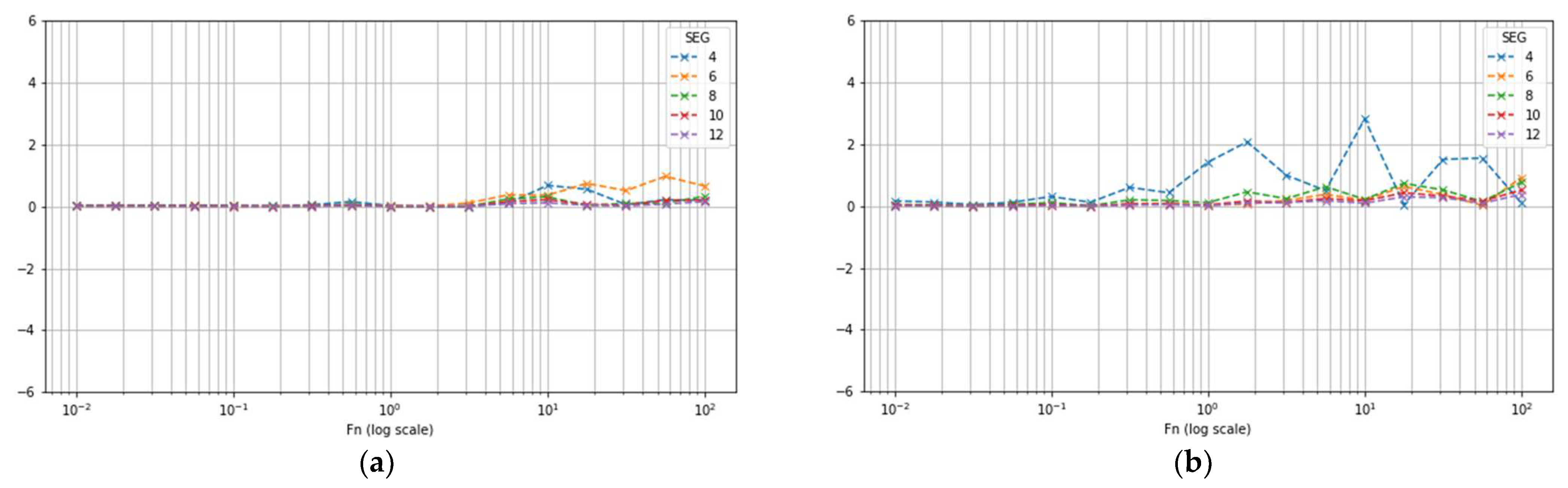 Applsci 15 09185 g009 Applsci 15 09185 g009