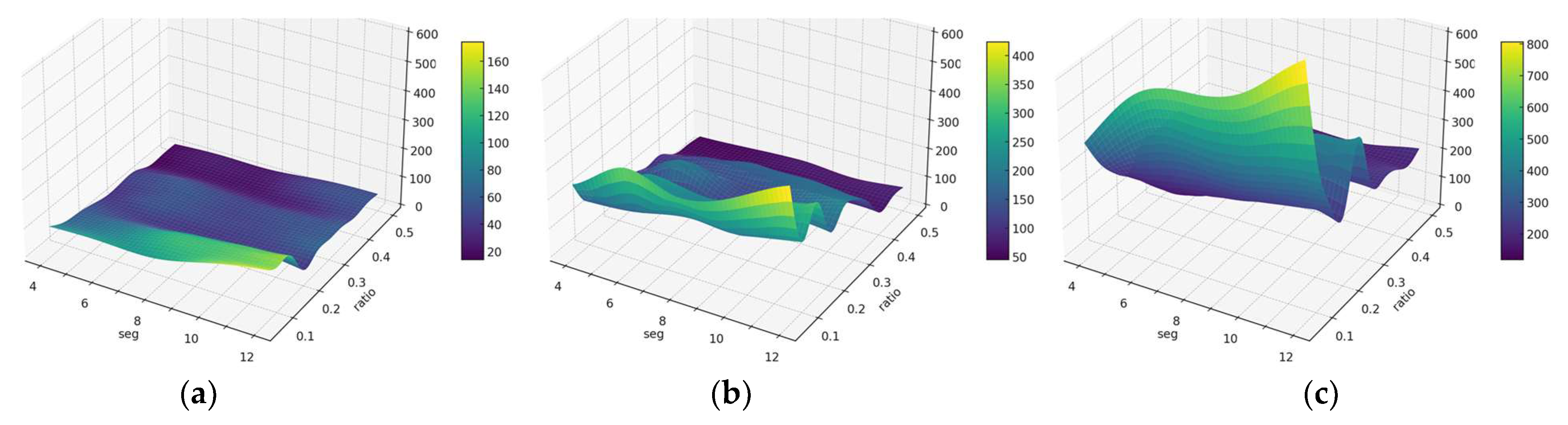 Applsci 15 09185 g012 Applsci 15 09185 g012