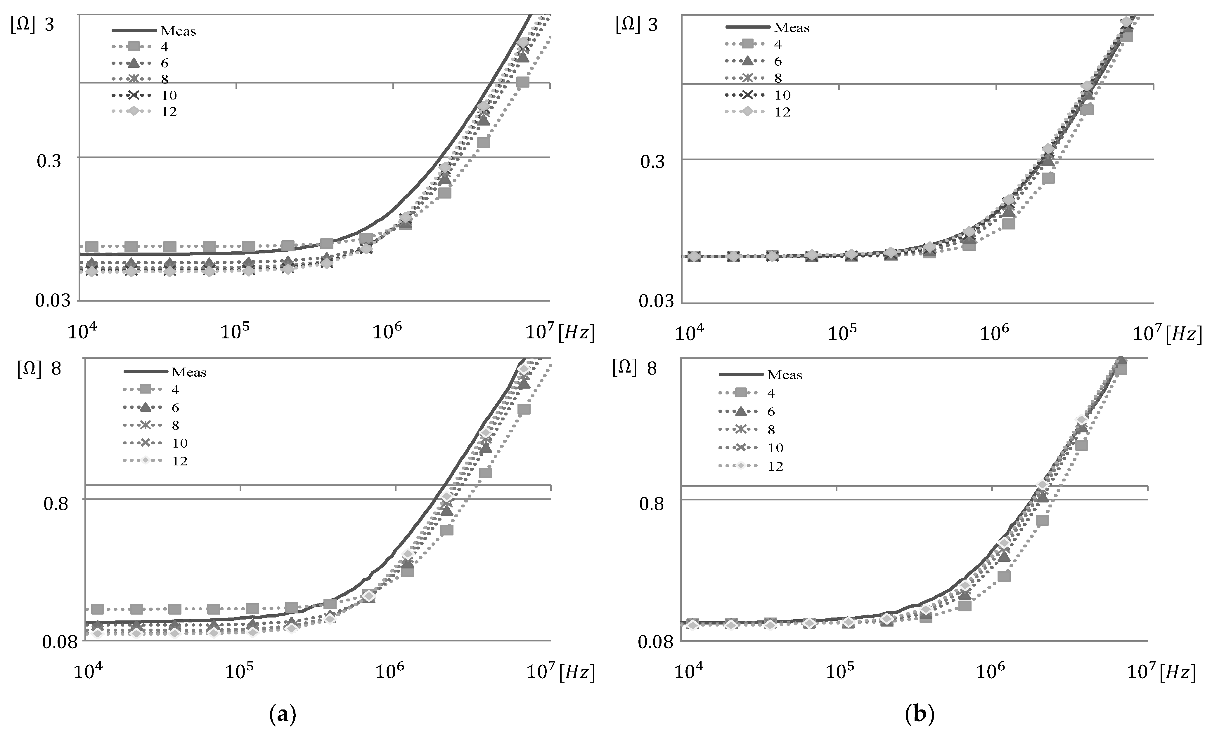 Applsci 15 09185 g015 Applsci 15 09185 g015