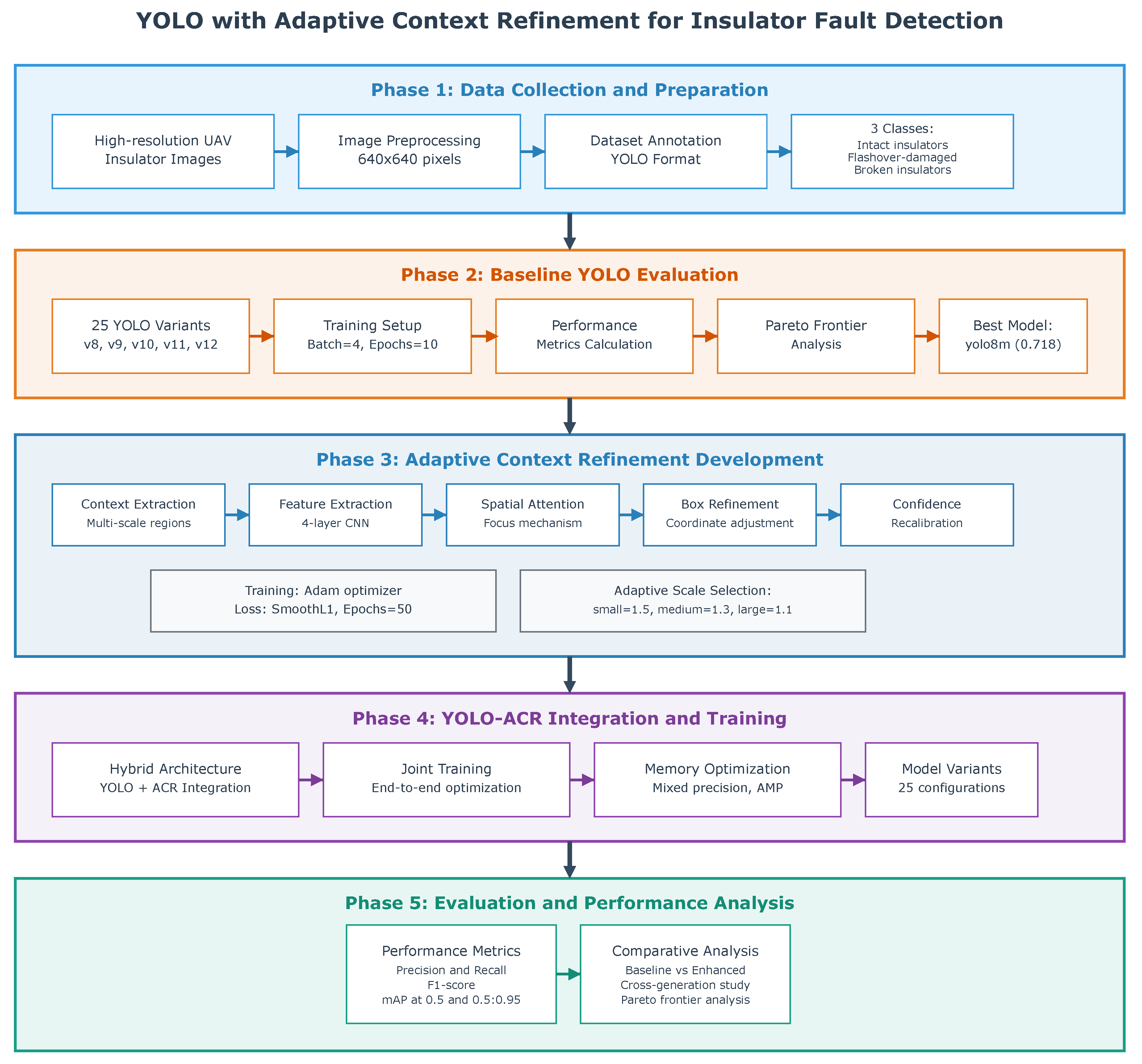 Applsci 15 09186 g003 Applsci 15 09186 g003