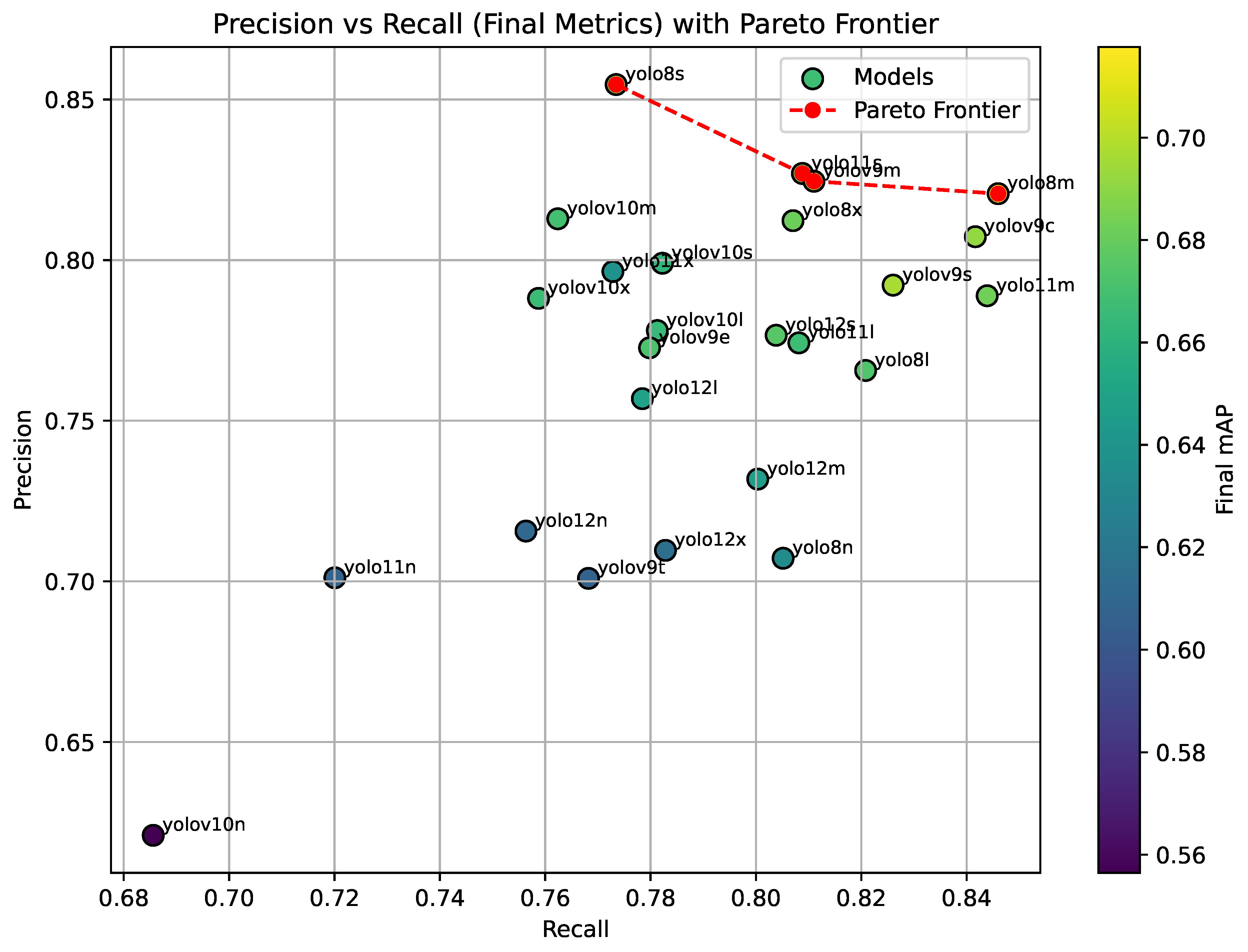 Applsci 15 09186 g005 Applsci 15 09186 g005