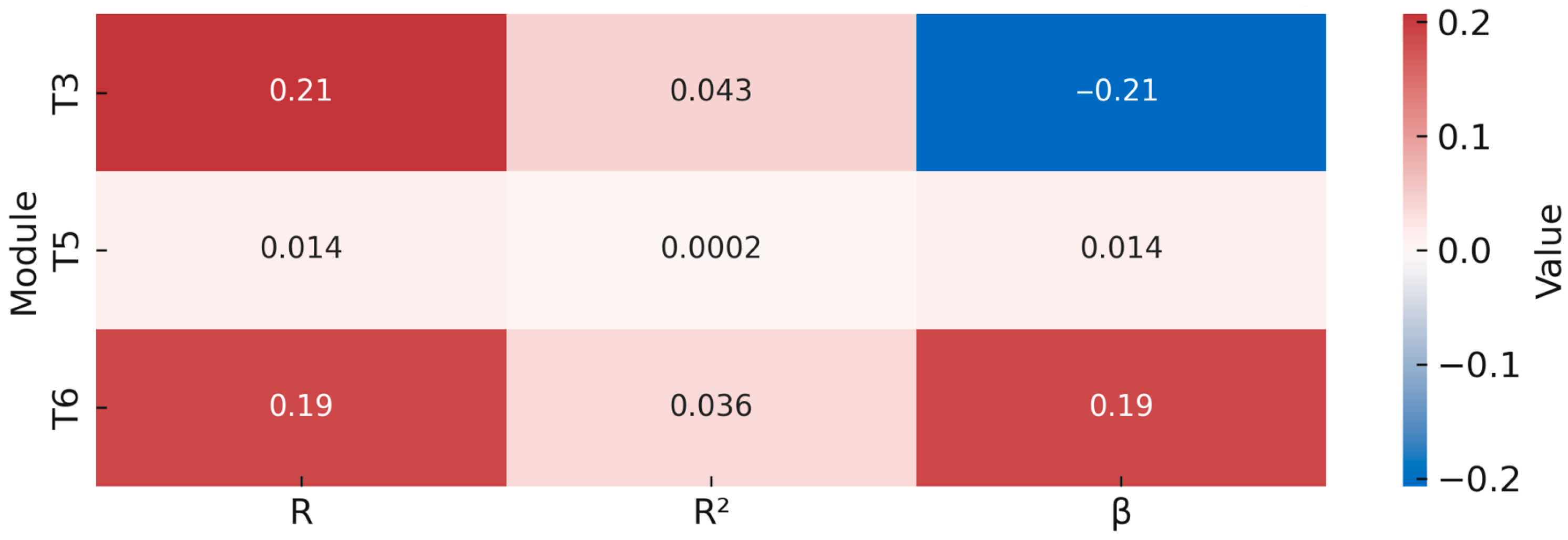Applsci 15 09187 g002 Applsci 15 09187 g002