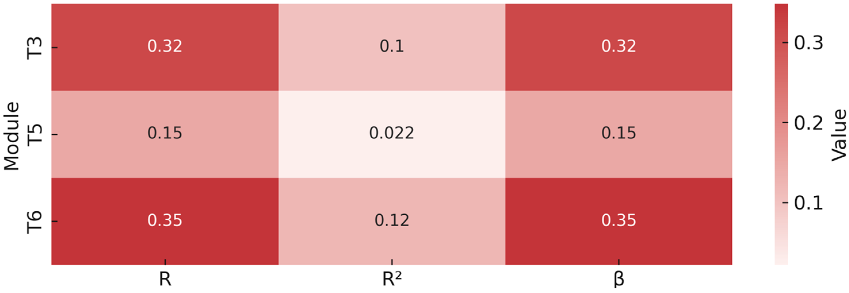Applsci 15 09187 g003 Applsci 15 09187 g003