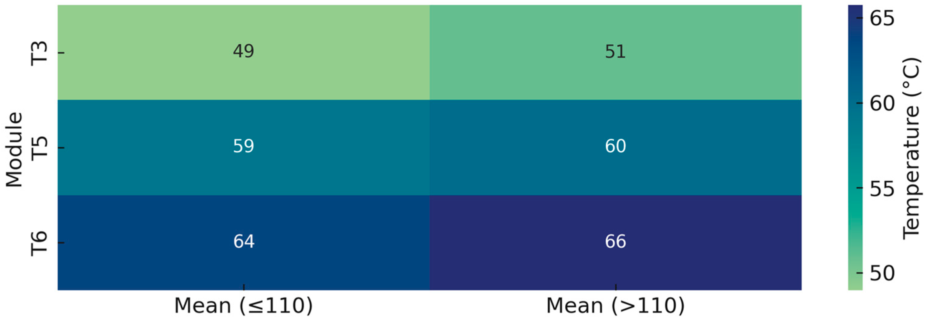Applsci 15 09187 g005 Applsci 15 09187 g005
