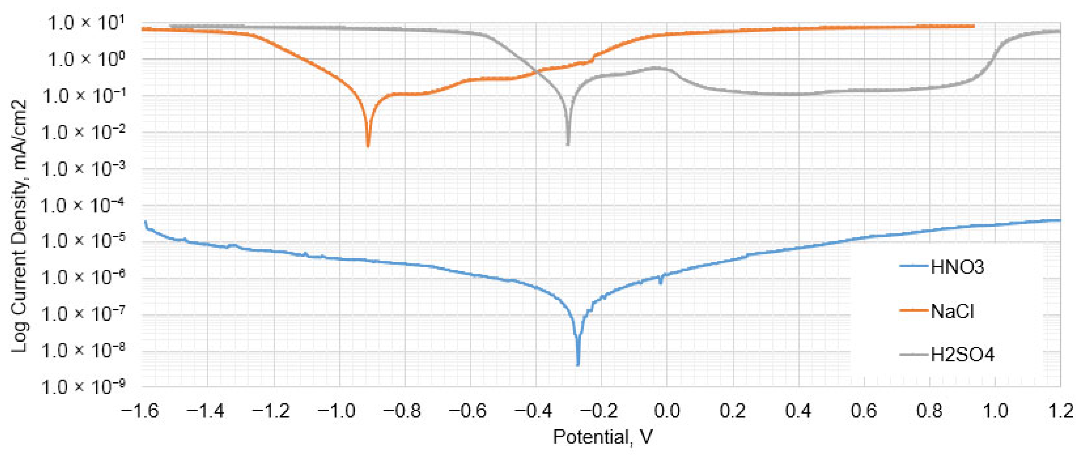 Applsci 15 09188 g007 Applsci 15 09188 g007